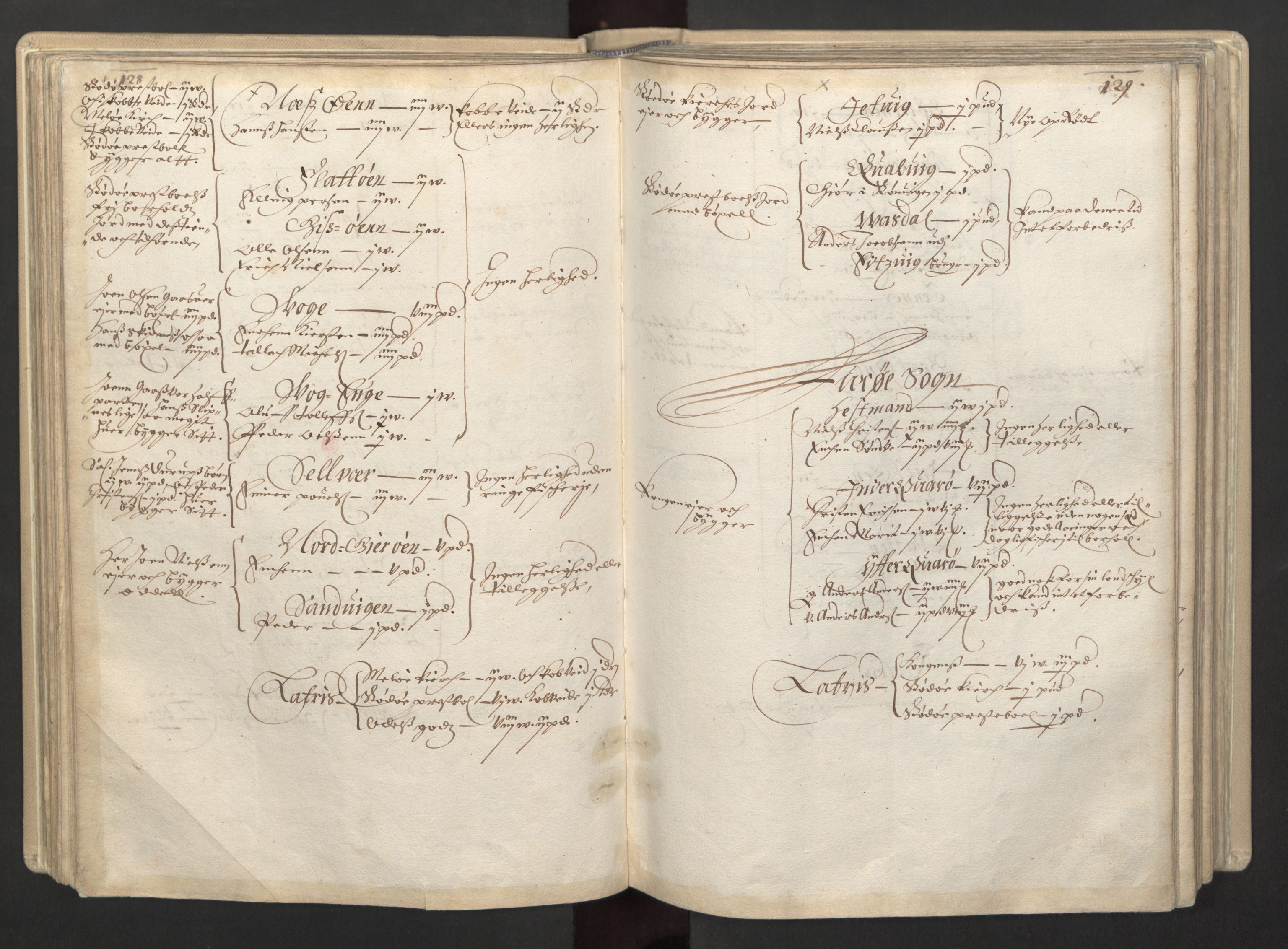 Rentekammeret inntil 1814, Realistisk ordnet avdeling, AV/RA-EA-4070/L/L0030/0001: Nordland lagdømme: / Alminnelig jordebok for Helgeland, Salten, Lofoten, Vesterålen, Andenes og Senja., 1661, p. 128-129