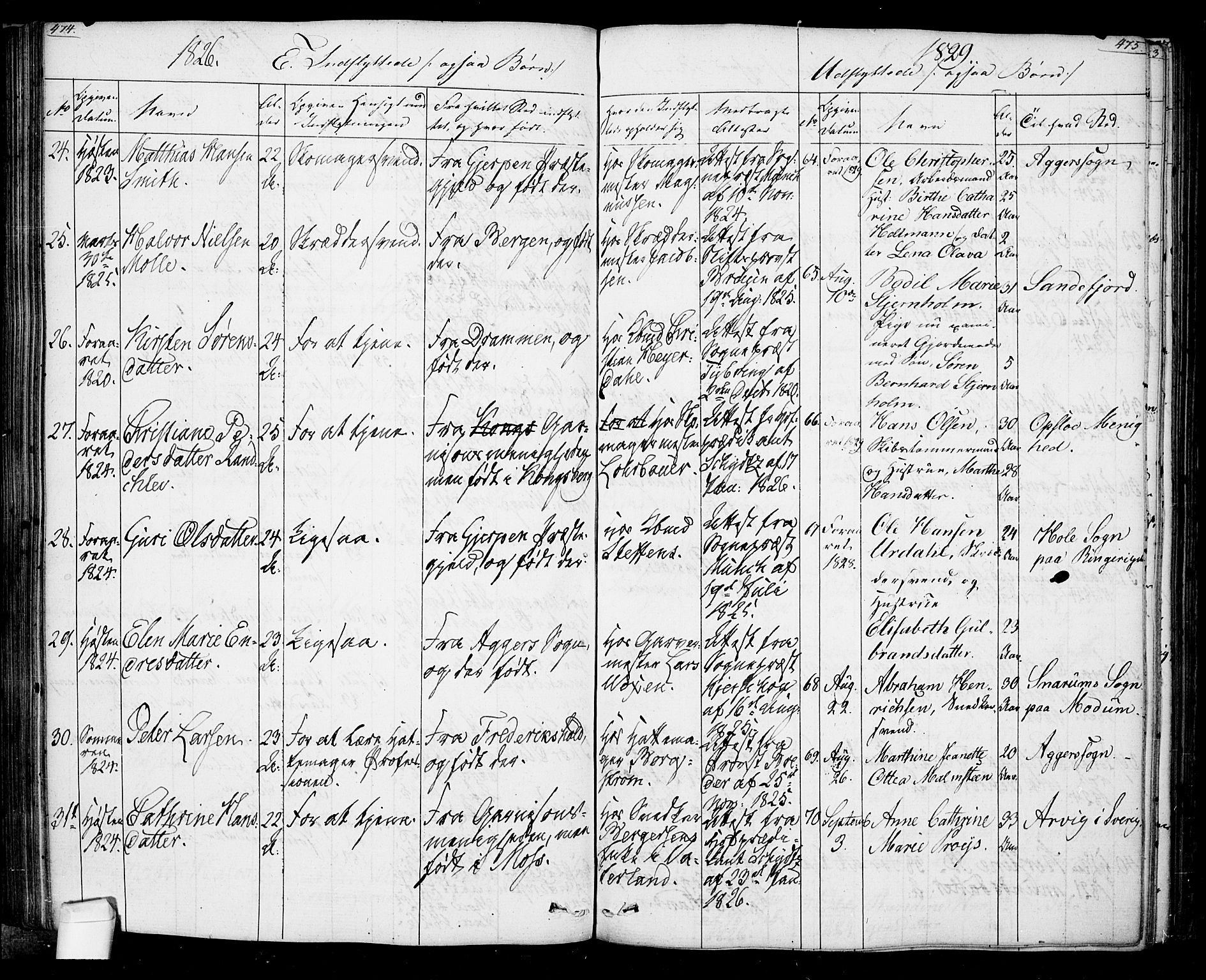 Oslo domkirke Kirkebøker, SAO/A-10752/F/Fa/L0022: Parish register (official) no. 22, 1824-1829, p. 474-475
