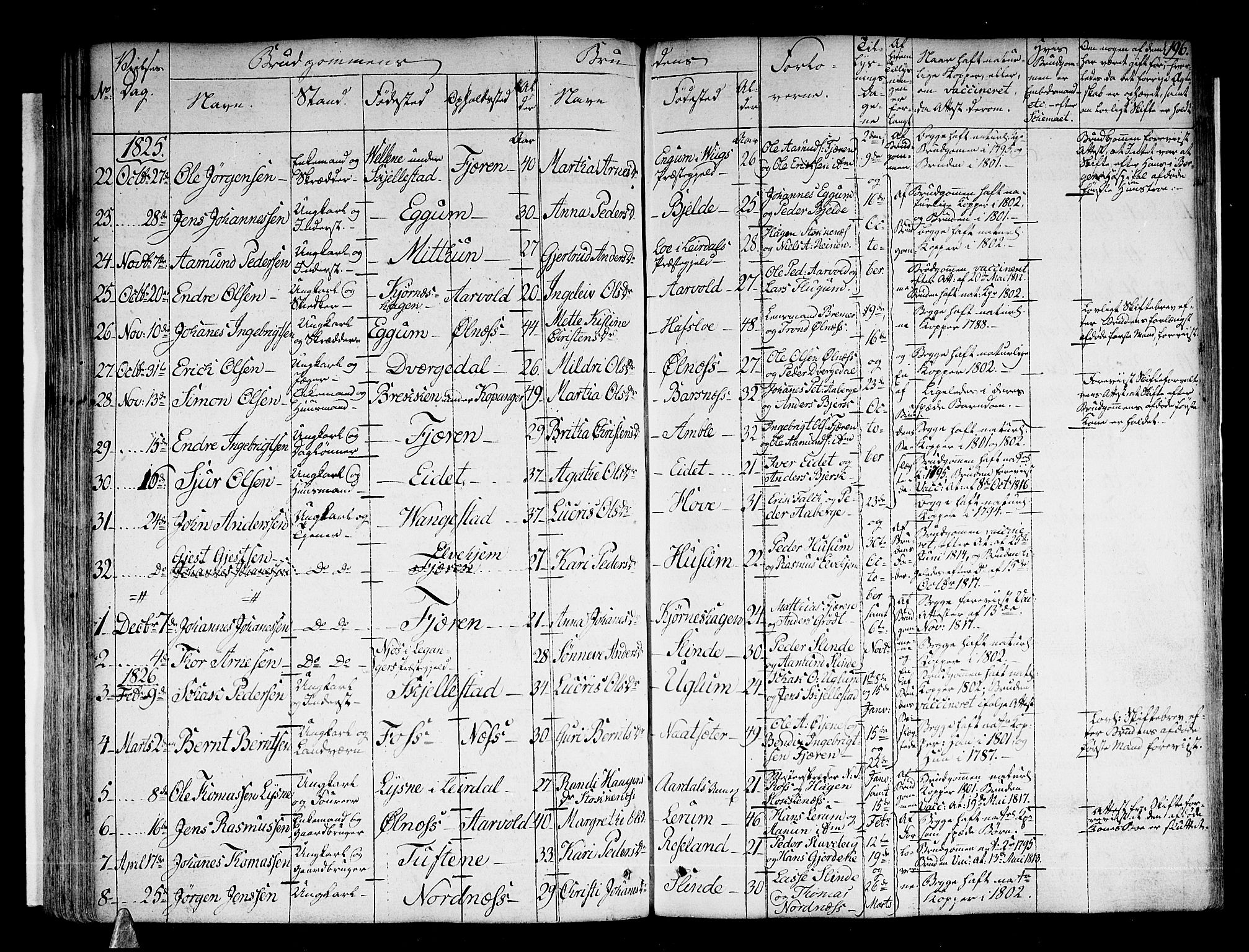 Sogndal sokneprestembete, AV/SAB-A-81301/H/Haa/Haaa/L0010: Parish register (official) no. A 10, 1821-1838, p. 196