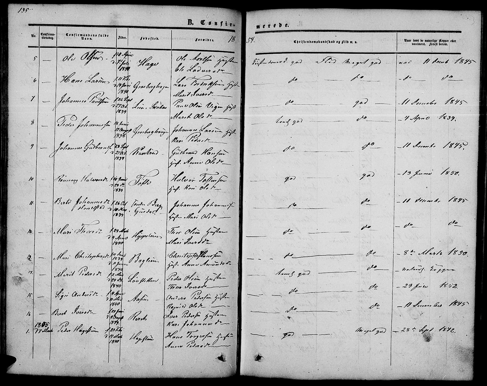 Nord-Fron prestekontor, SAH/PREST-080/H/Ha/Hab/L0002: Parish register (copy) no. 2, 1851-1883, p. 135