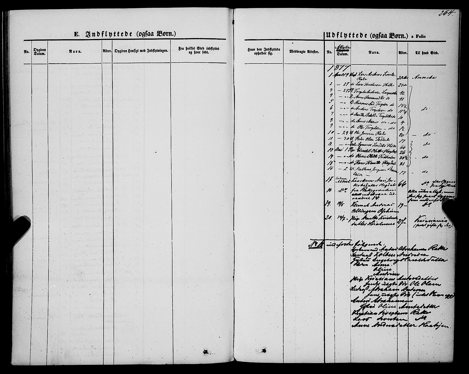 Innvik sokneprestembete, AV/SAB-A-80501: Parish register (official) no. A 6, 1865-1878, p. 264