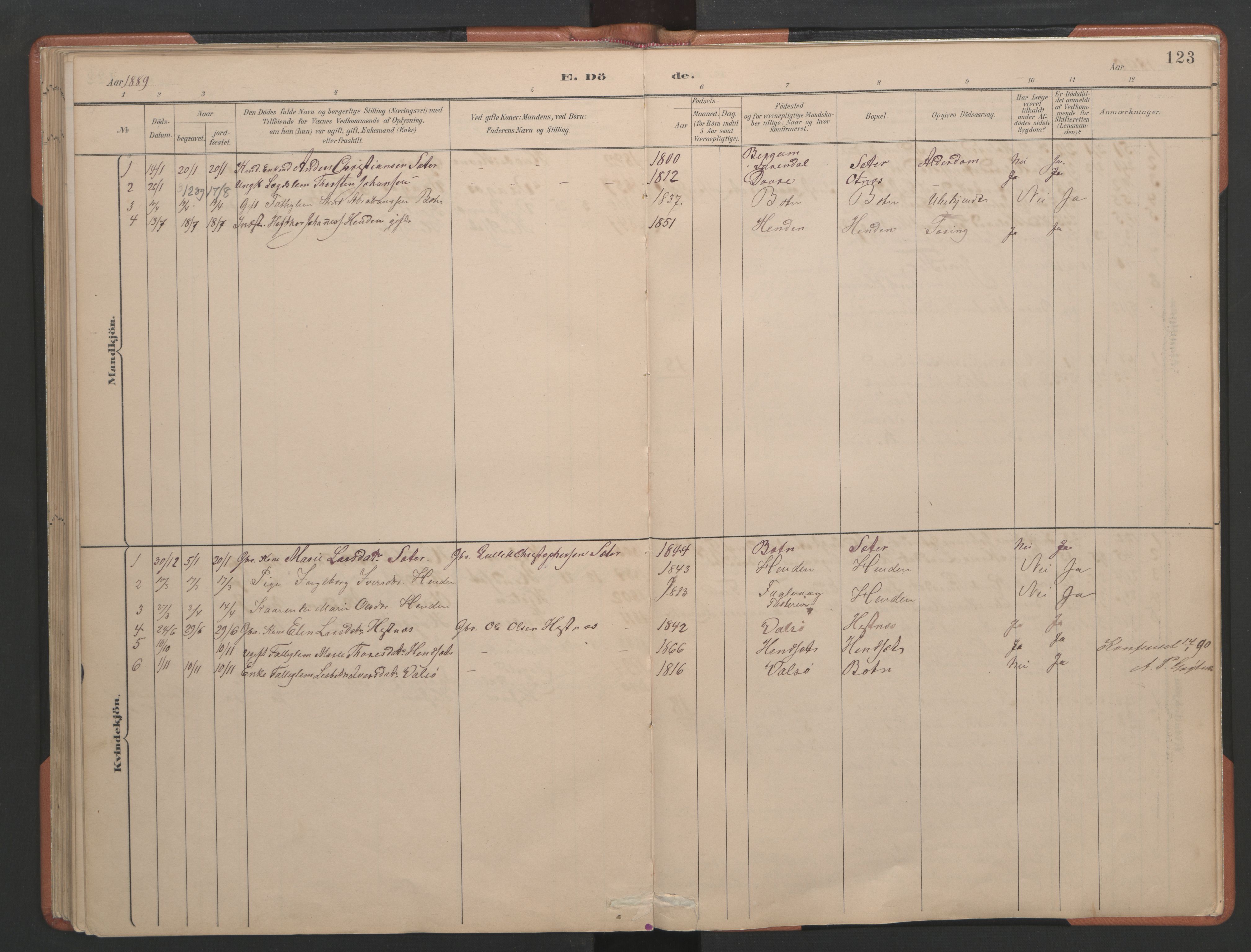 Ministerialprotokoller, klokkerbøker og fødselsregistre - Møre og Romsdal, AV/SAT-A-1454/580/L0926: Parish register (copy) no. 580C01, 1882-1903, p. 123