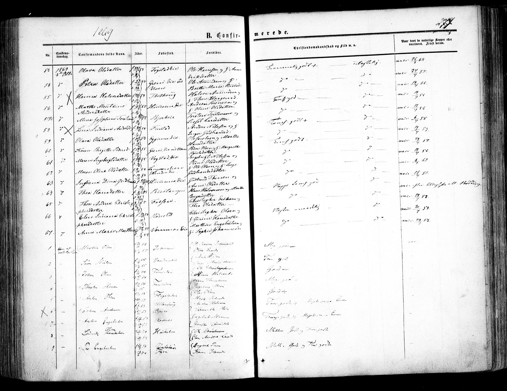 Nes prestekontor Kirkebøker, AV/SAO-A-10410/F/Fa/L0008: Parish register (official) no. I 8, 1859-1874, p. 277