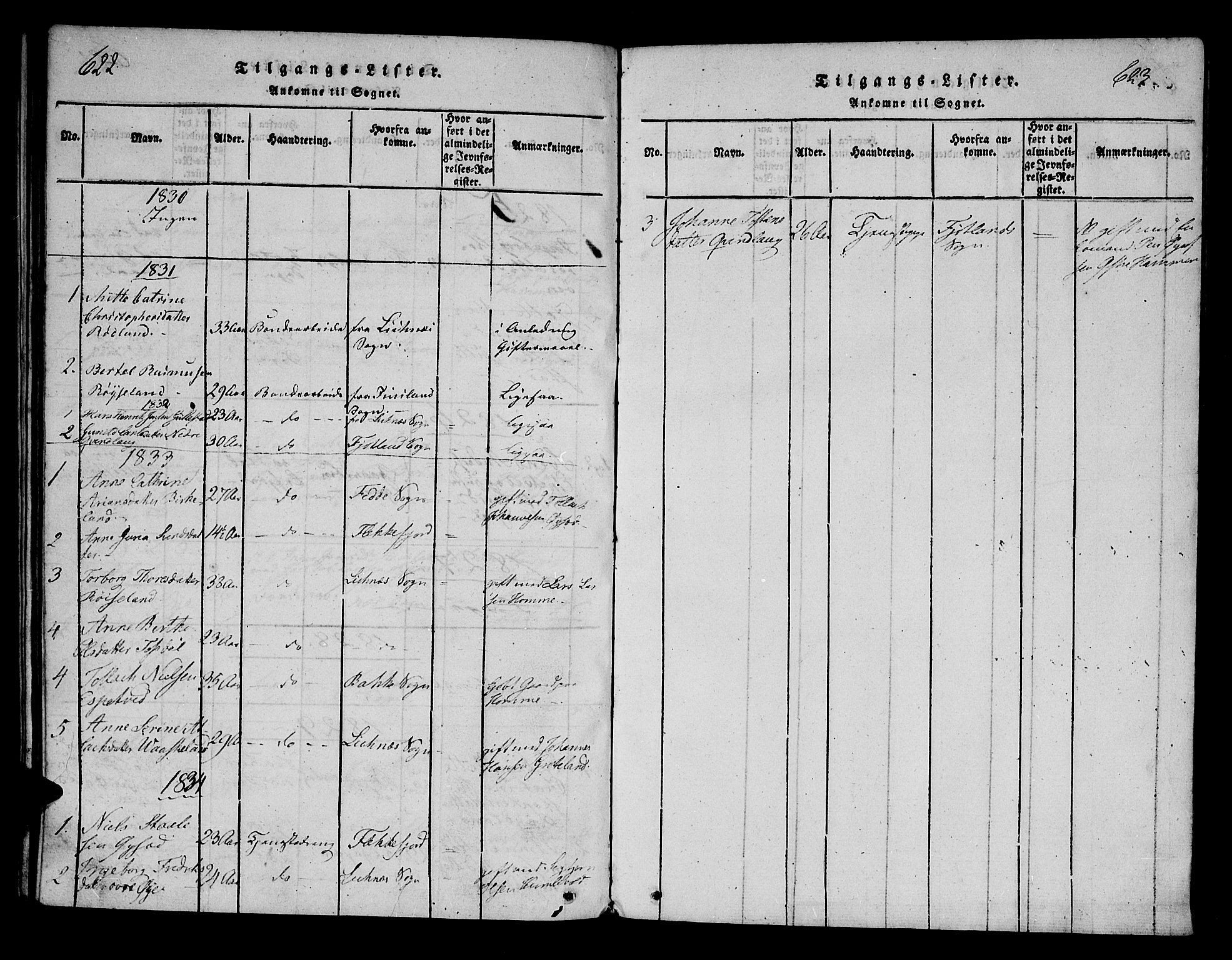 Bakke sokneprestkontor, AV/SAK-1111-0002/F/Fa/Fab/L0001: Parish register (official) no. A 1, 1815-1835, p. 622-623