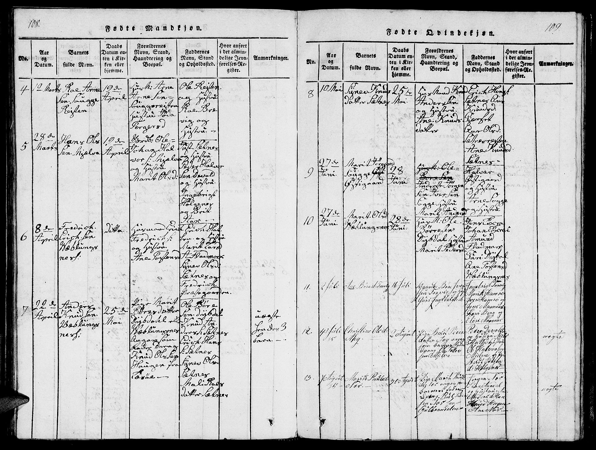 Ministerialprotokoller, klokkerbøker og fødselsregistre - Møre og Romsdal, AV/SAT-A-1454/544/L0579: Parish register (copy) no. 544C01, 1818-1836, p. 108-109