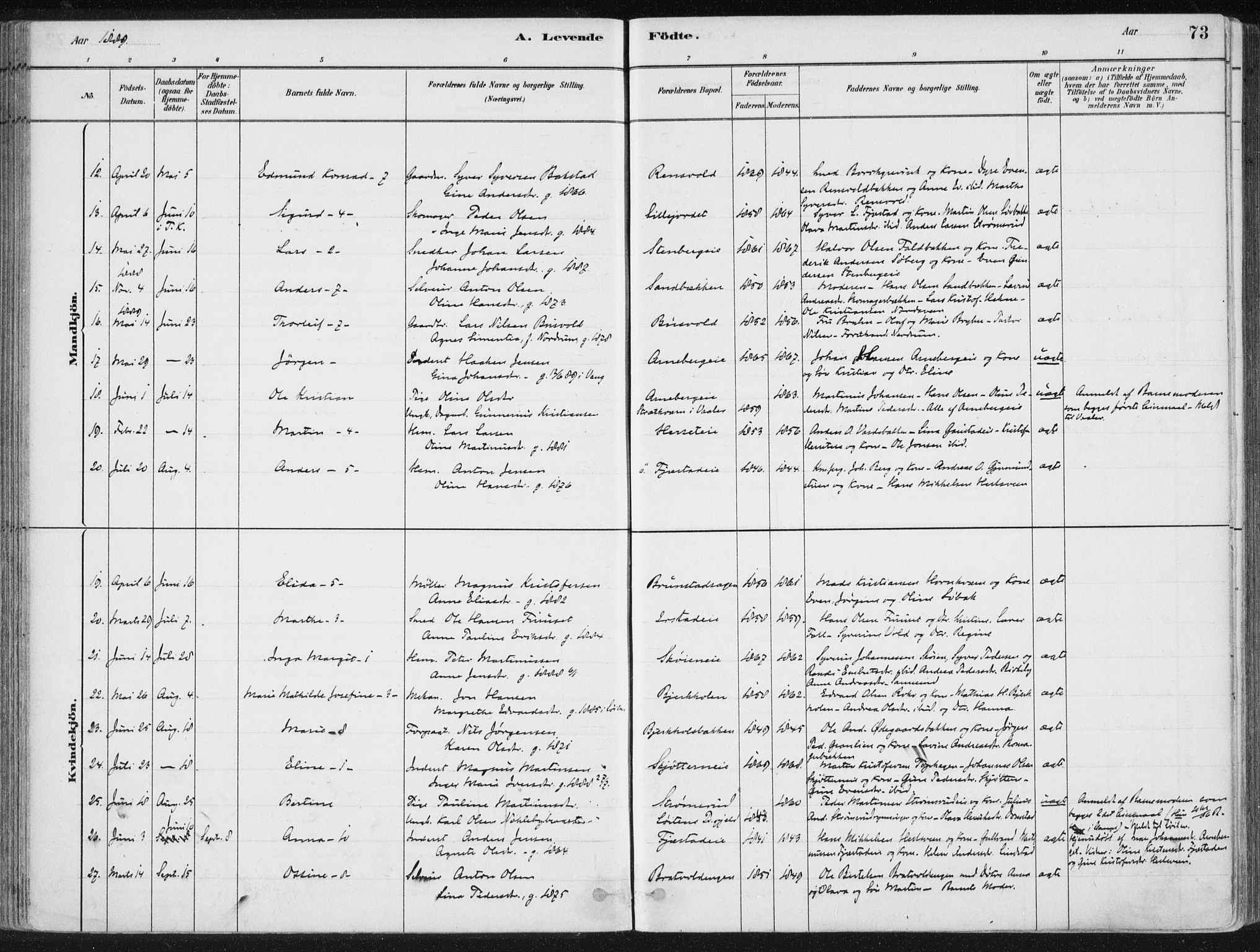 Romedal prestekontor, AV/SAH-PREST-004/K/L0010: Parish register (official) no. 10, 1880-1895, p. 73