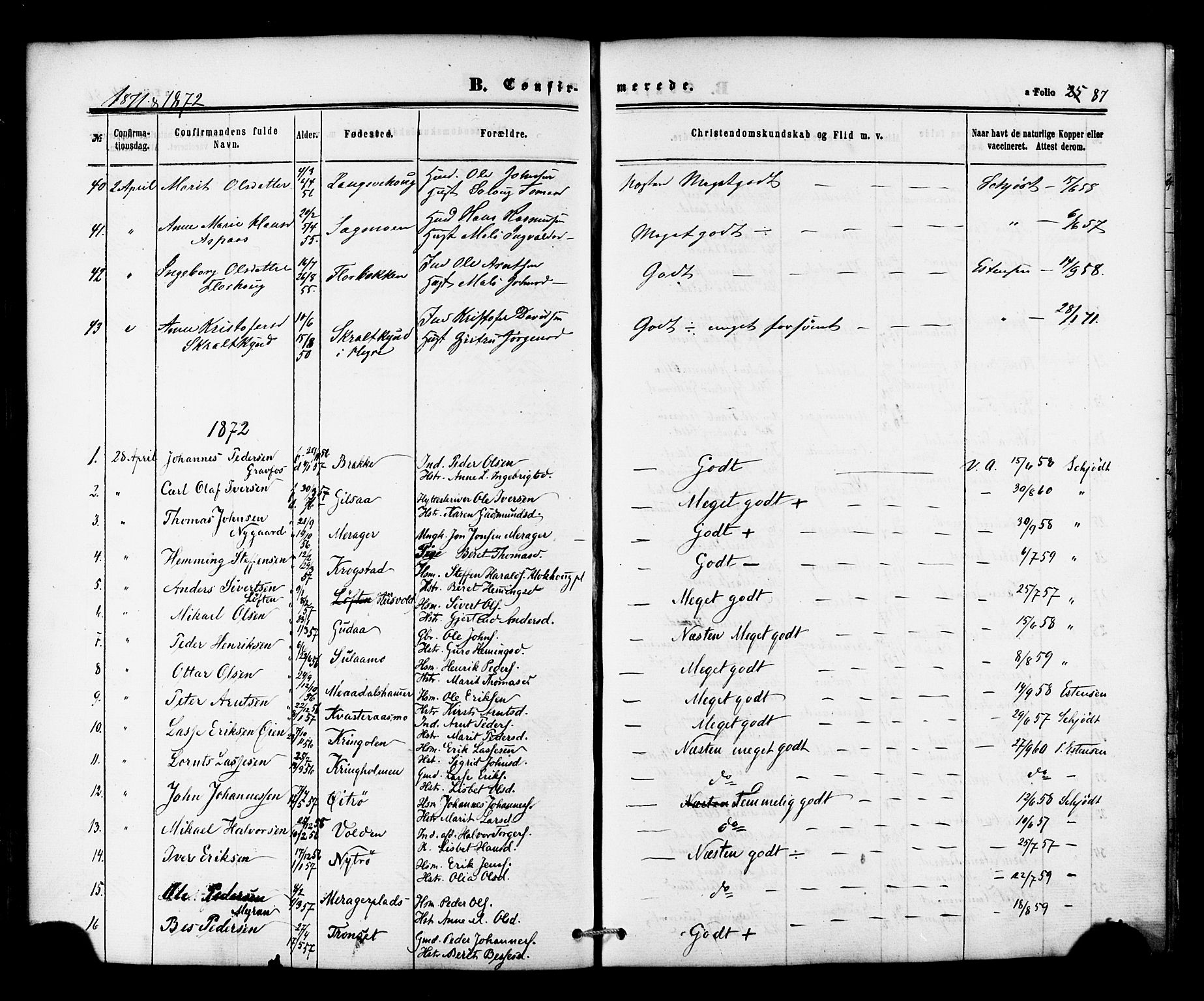Ministerialprotokoller, klokkerbøker og fødselsregistre - Nord-Trøndelag, SAT/A-1458/706/L0041: Parish register (official) no. 706A02, 1862-1877, p. 87