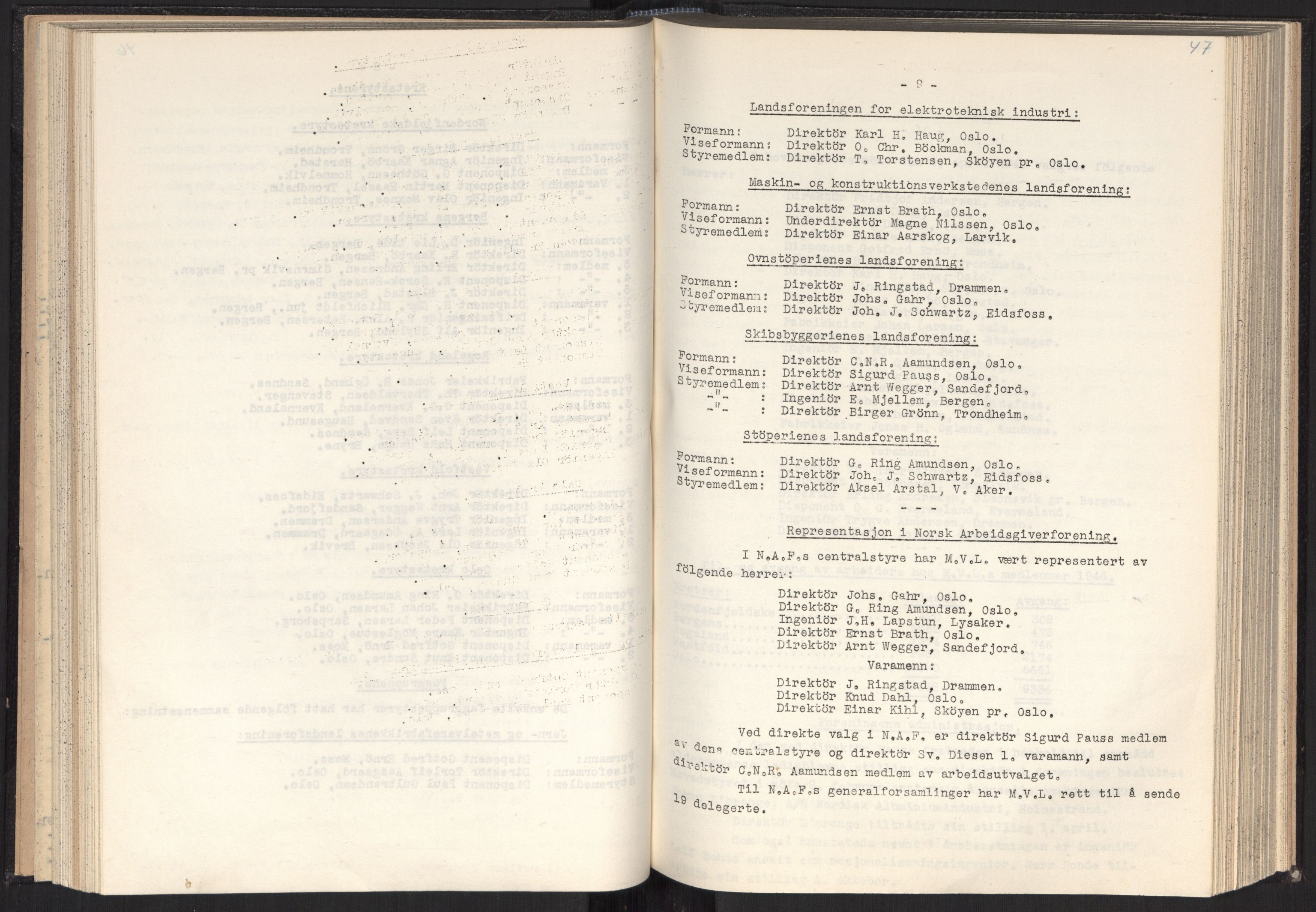 Teknologibedriftenes Landsforening TBL, AV/RA-PA-1700/A/Ad/L0007: Årsberetning med register, 1940-1951, p. 47