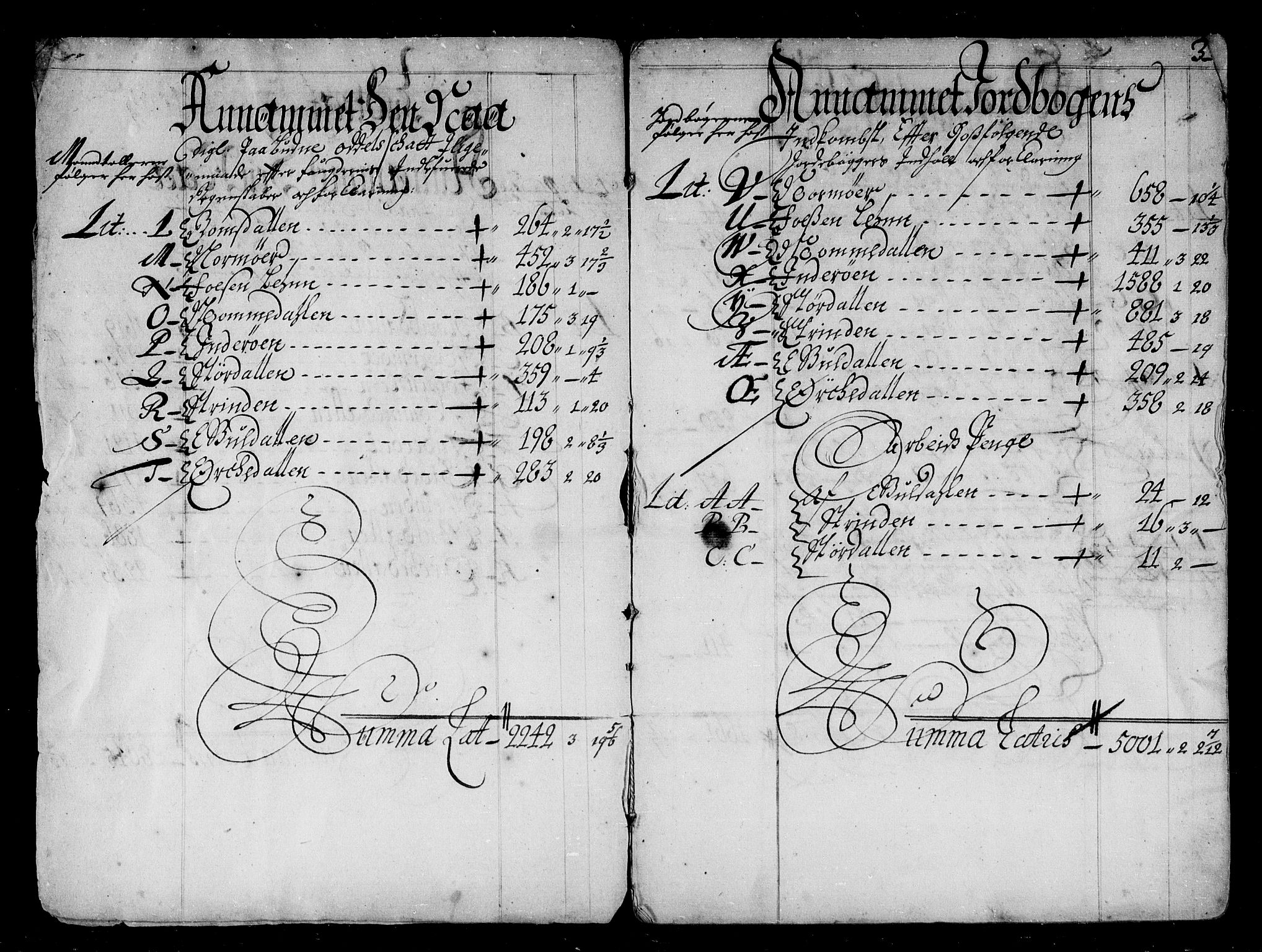 Rentekammeret inntil 1814, Reviderte regnskaper, Stiftamtstueregnskaper, Trondheim stiftamt og Nordland amt, AV/RA-EA-6044/R/Rd/L0036: Trondheim stiftamt, 1668-1672