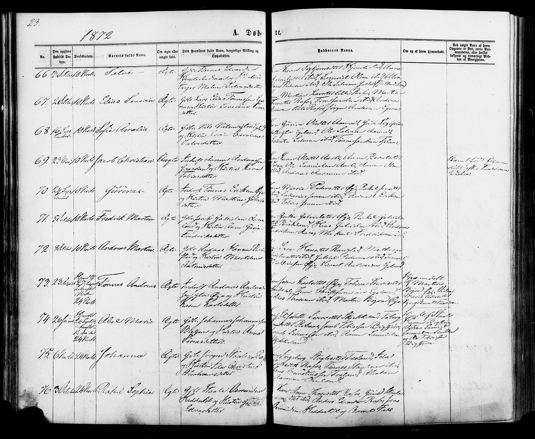 Kvinesdal sokneprestkontor, AV/SAK-1111-0026/F/Fa/Fab/L0007: Parish register (official) no. A 7, 1870-1885, p. 23