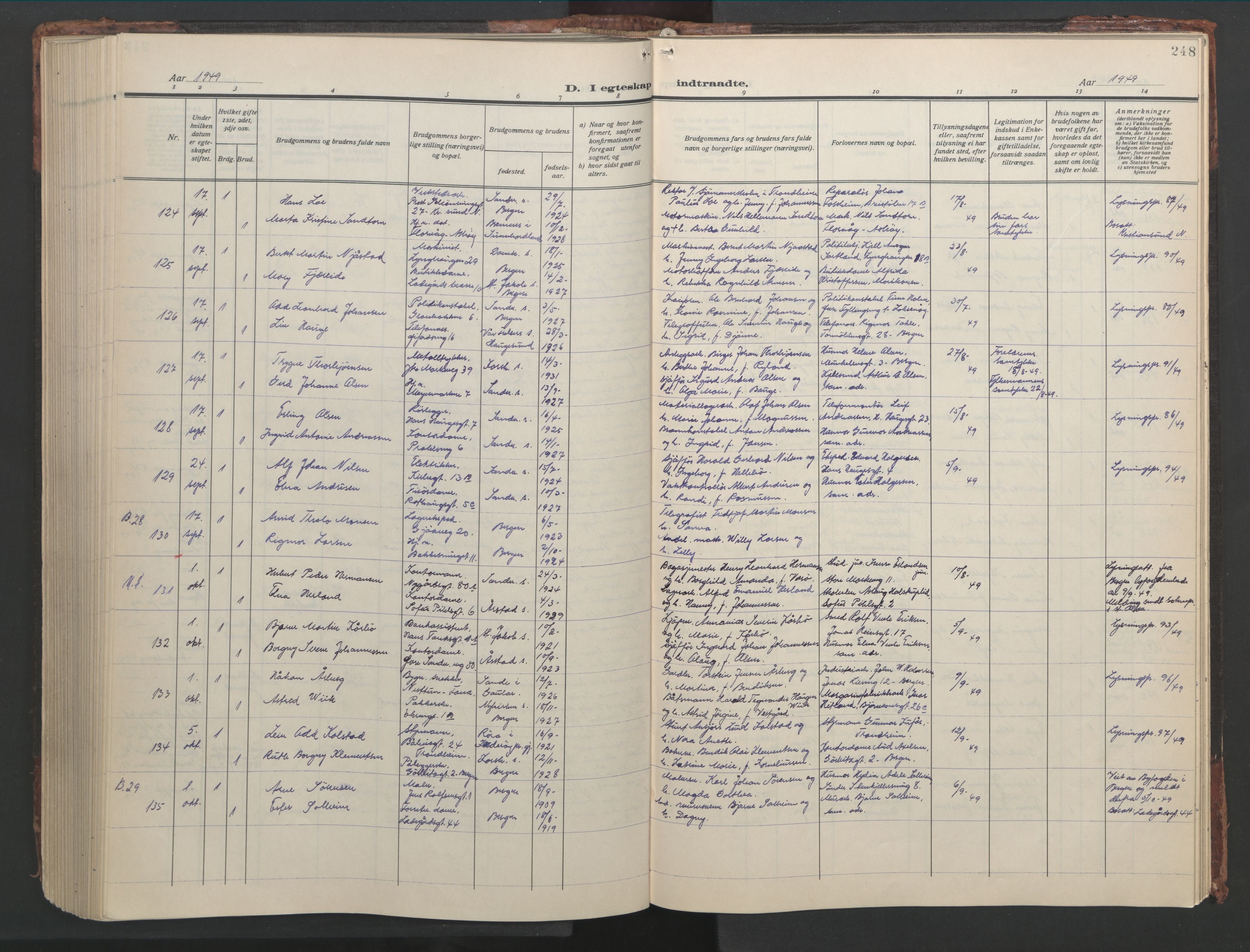 Sandviken Sokneprestembete, SAB/A-77601/H/Hb/L0015: Parish register (copy) no. D 2, 1929-1953, p. 247b-248a