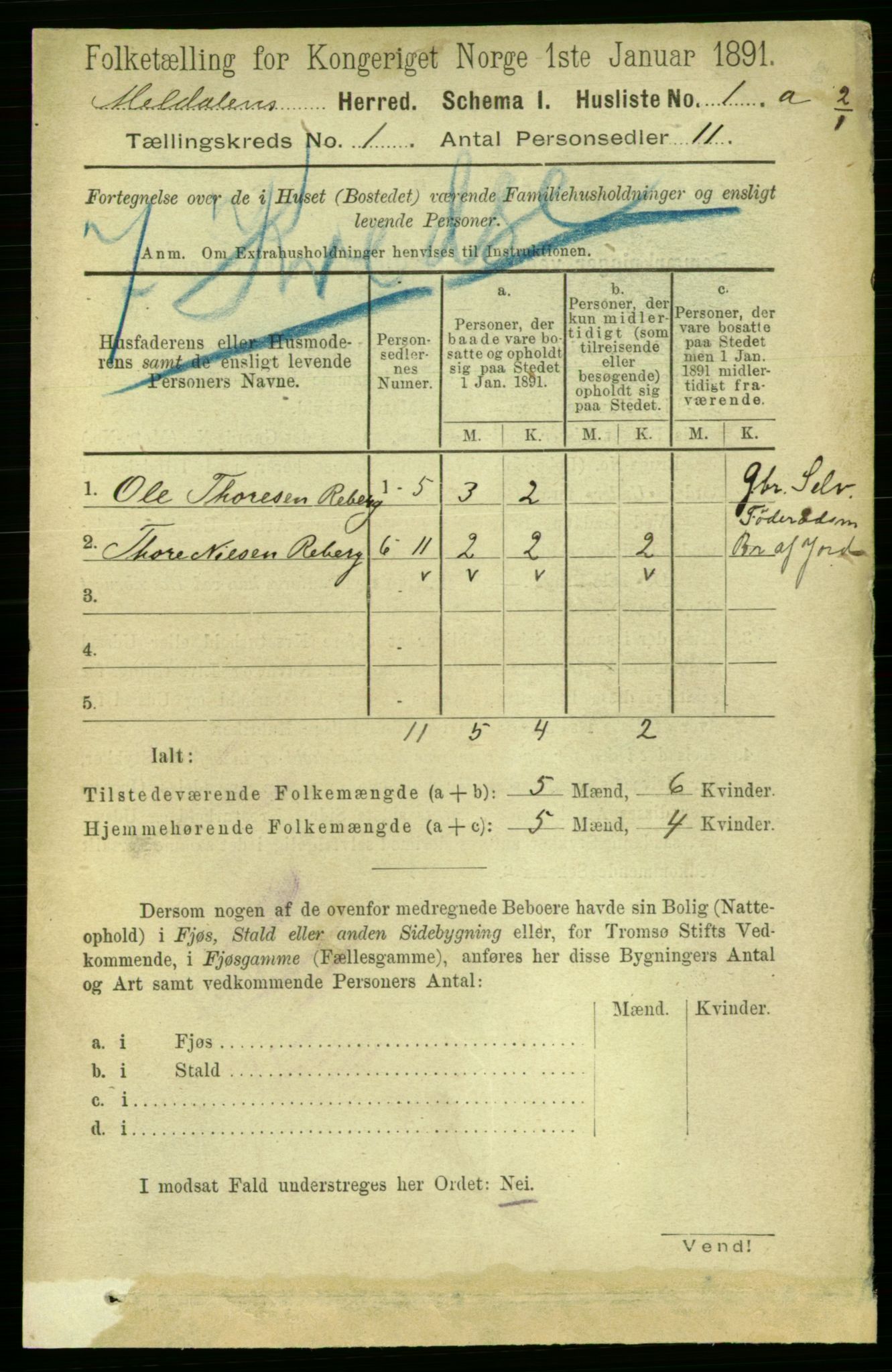 RA, 1891 census for 1636 Meldal, 1891, p. 26