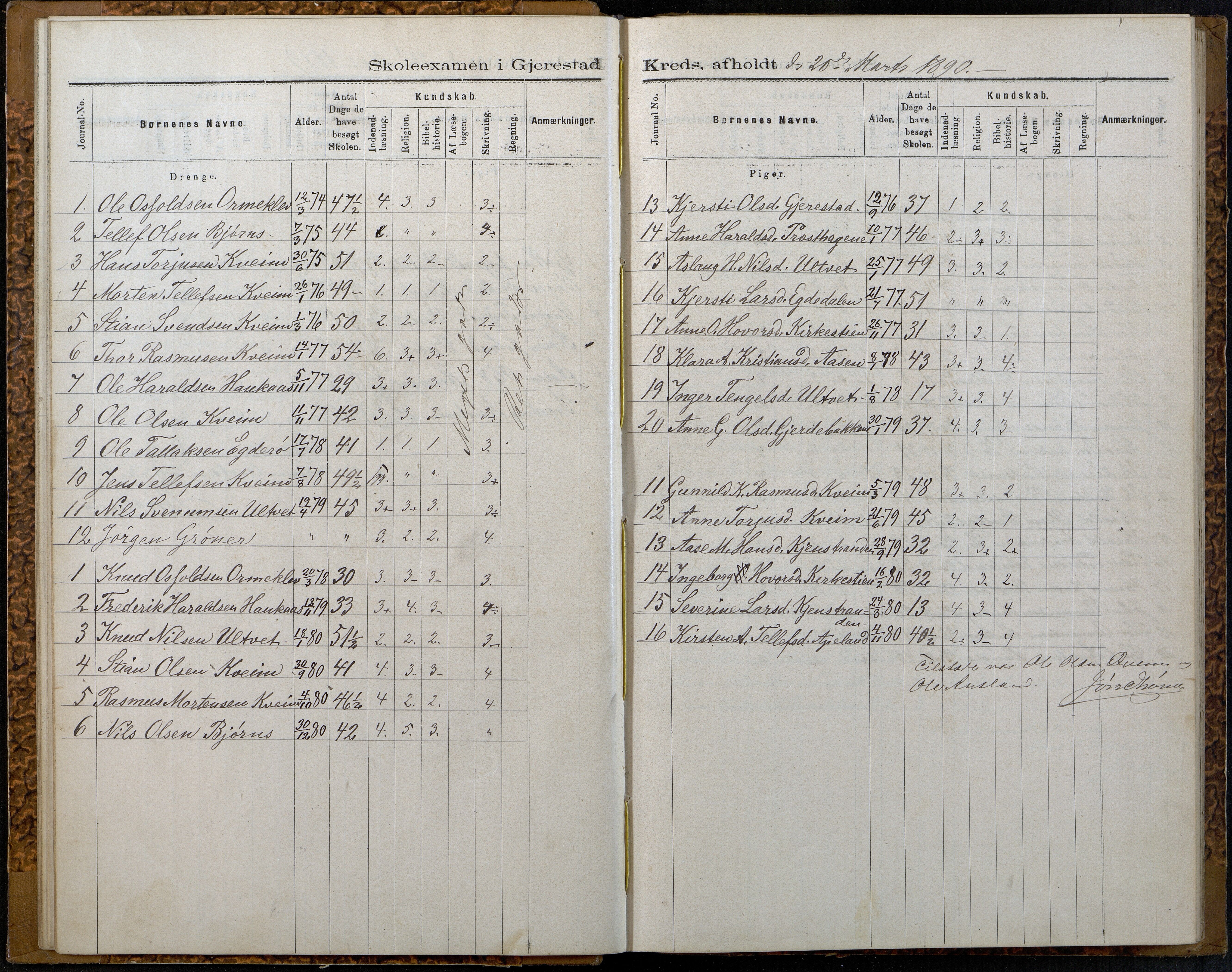 Gjerstad Kommune, Gjerstad Skole, AAKS/KA0911-550a/F02/L0007: Eksamensprotokoll Gjerstad hovedsogn, 1889-1892