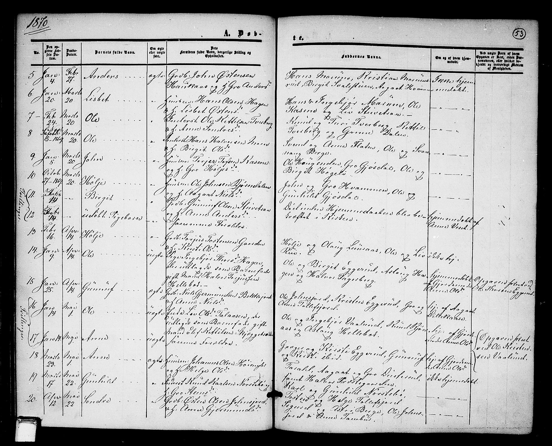 Tinn kirkebøker, SAKO/A-308/G/Ga/L0002: Parish register (copy) no. I 2, 1851-1883, p. 53