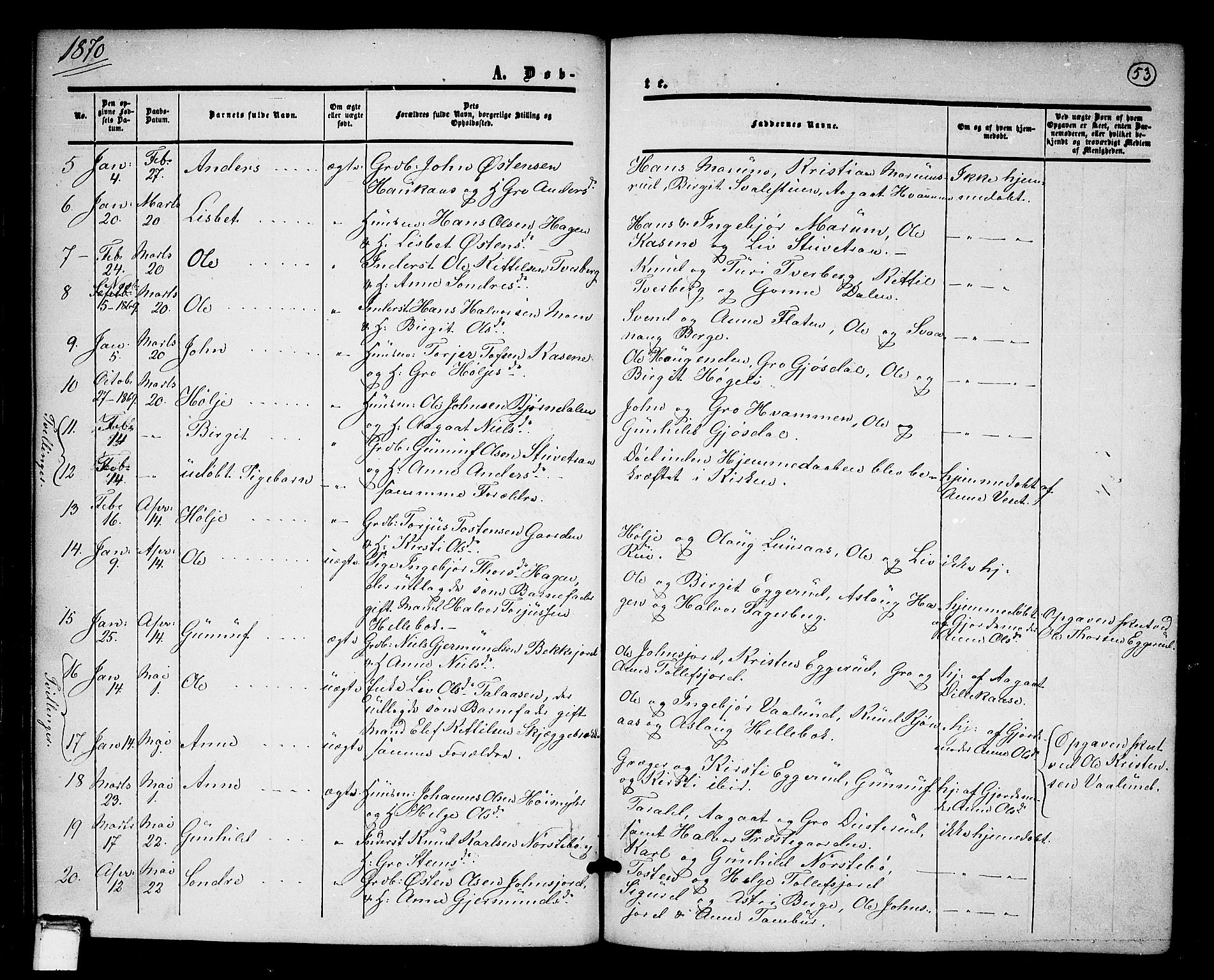 Tinn kirkebøker, AV/SAKO-A-308/G/Ga/L0002: Parish register (copy) no. I 2, 1851-1883, p. 53