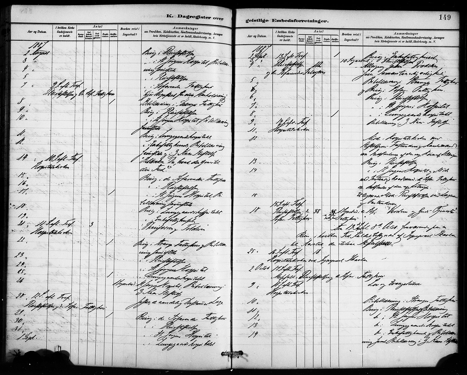 St. Jørgens hospital og Årstad sokneprestembete, AV/SAB-A-99934: Parish register (official) no. A 13, 1886-1906, p. 149