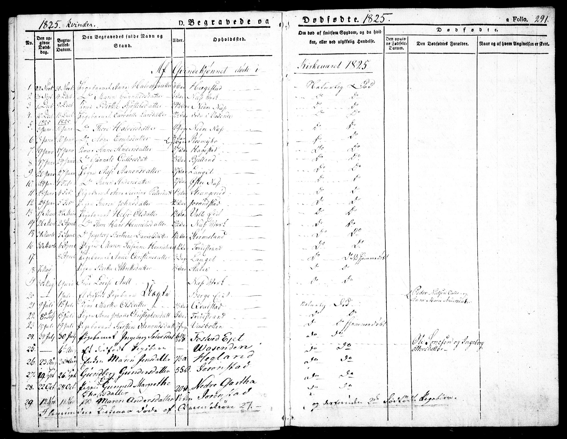 Holt sokneprestkontor, SAK/1111-0021/F/Fa/L0006: Parish register (official) no. A 6, 1820-1835, p. 291