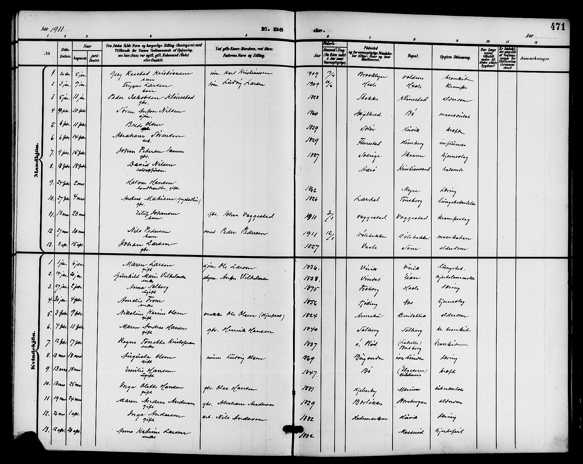 Sandar kirkebøker, AV/SAKO-A-243/G/Ga/L0002: Parish register (copy) no. 2, 1900-1915, p. 471