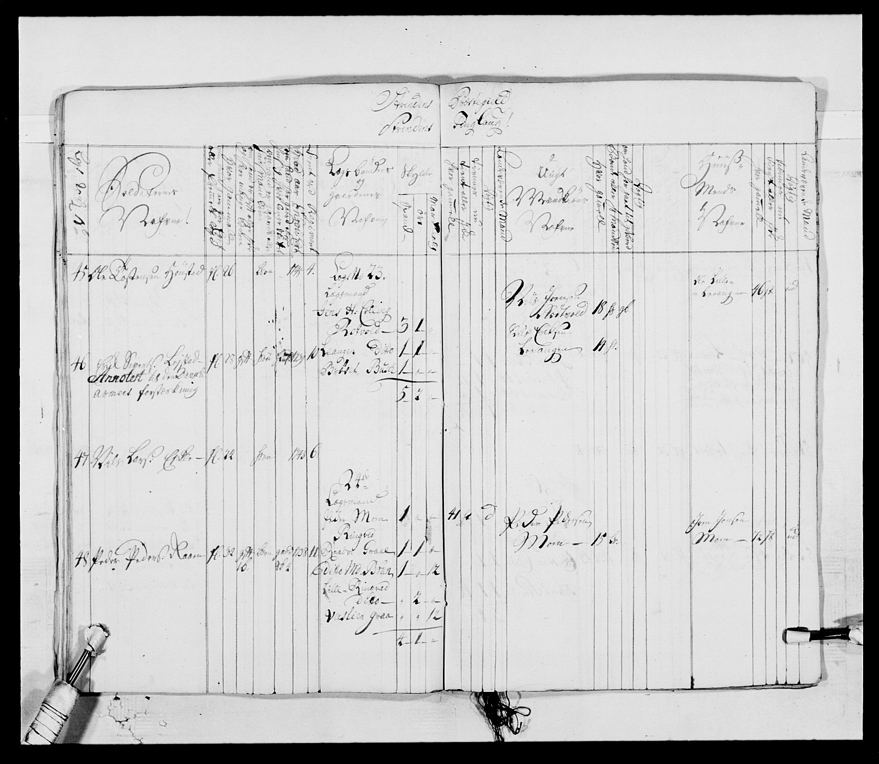 Kommanderende general (KG I) med Det norske krigsdirektorium, AV/RA-EA-5419/E/Ea/L0514: 3. Trondheimske regiment, 1737-1749, p. 367