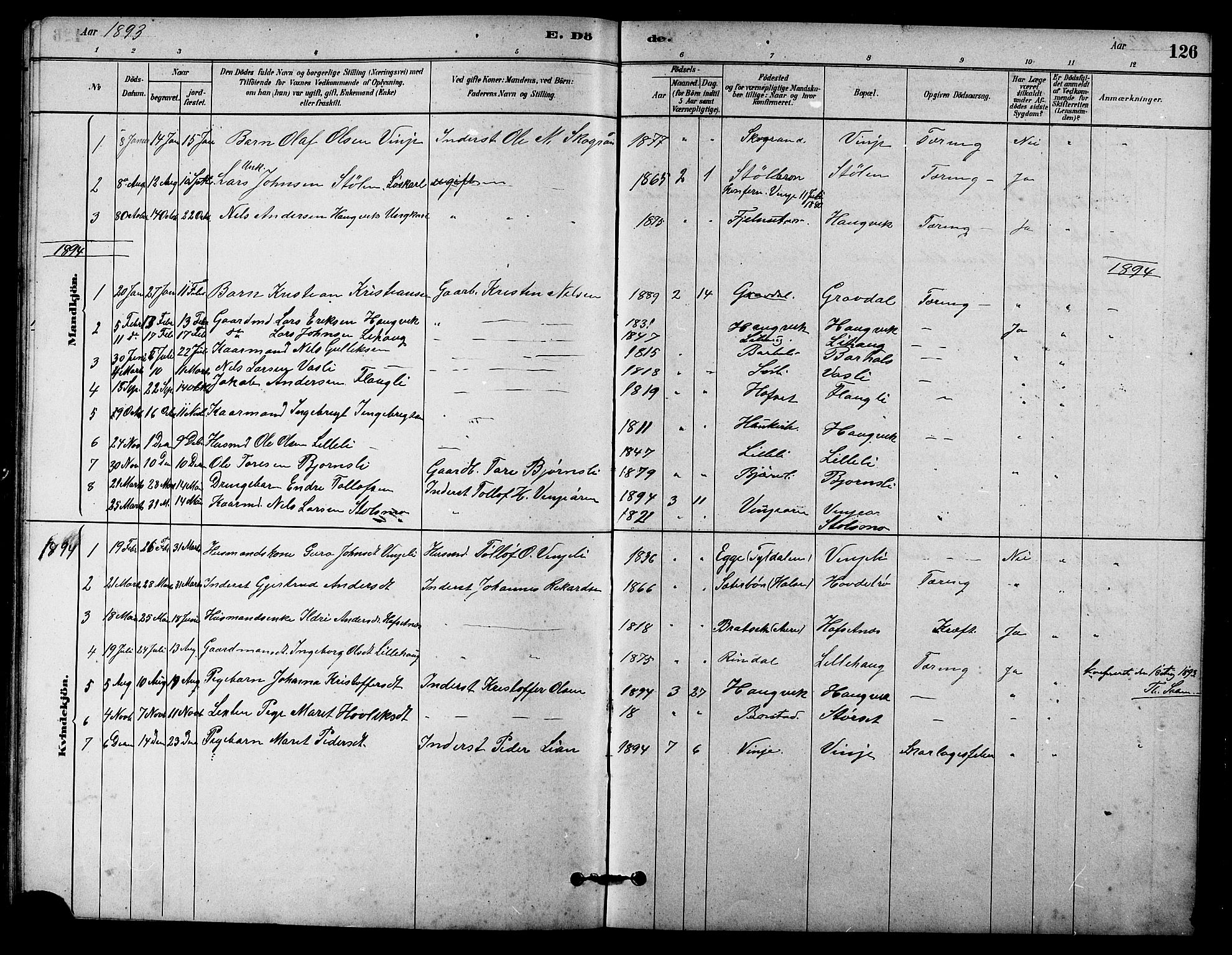 Ministerialprotokoller, klokkerbøker og fødselsregistre - Sør-Trøndelag, SAT/A-1456/631/L0514: Parish register (copy) no. 631C02, 1879-1912, p. 126