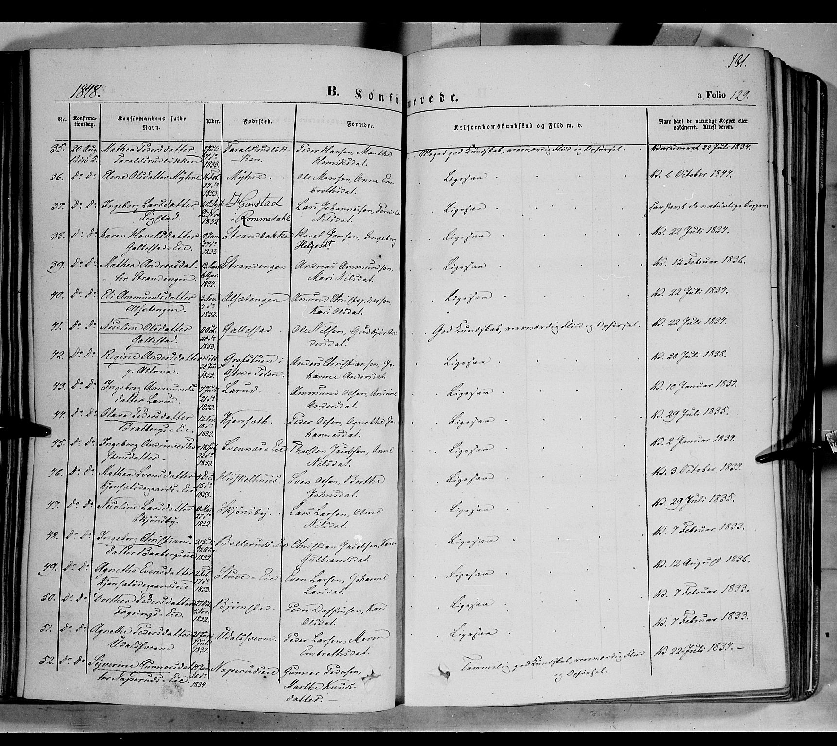 Biri prestekontor, SAH/PREST-096/H/Ha/Haa/L0005: Parish register (official) no. 5, 1843-1854, p. 161