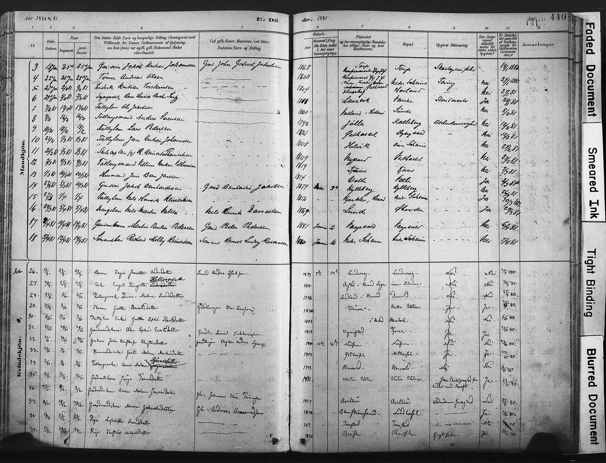 Lista sokneprestkontor, AV/SAK-1111-0027/F/Fa/L0012: Parish register (official) no. A 12, 1879-1903, p. 440