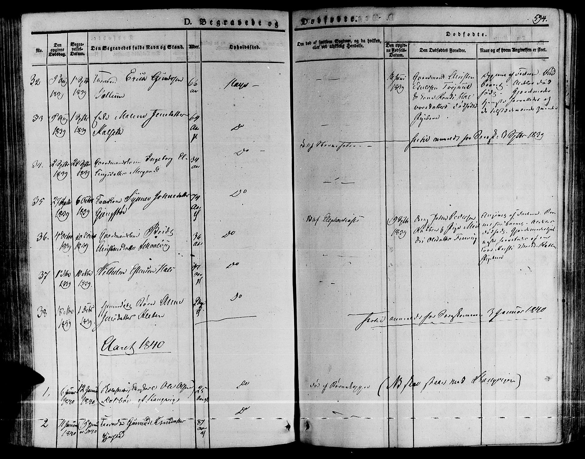 Ministerialprotokoller, klokkerbøker og fødselsregistre - Møre og Romsdal, AV/SAT-A-1454/592/L1025: Parish register (official) no. 592A03 /2, 1831-1849, p. 594