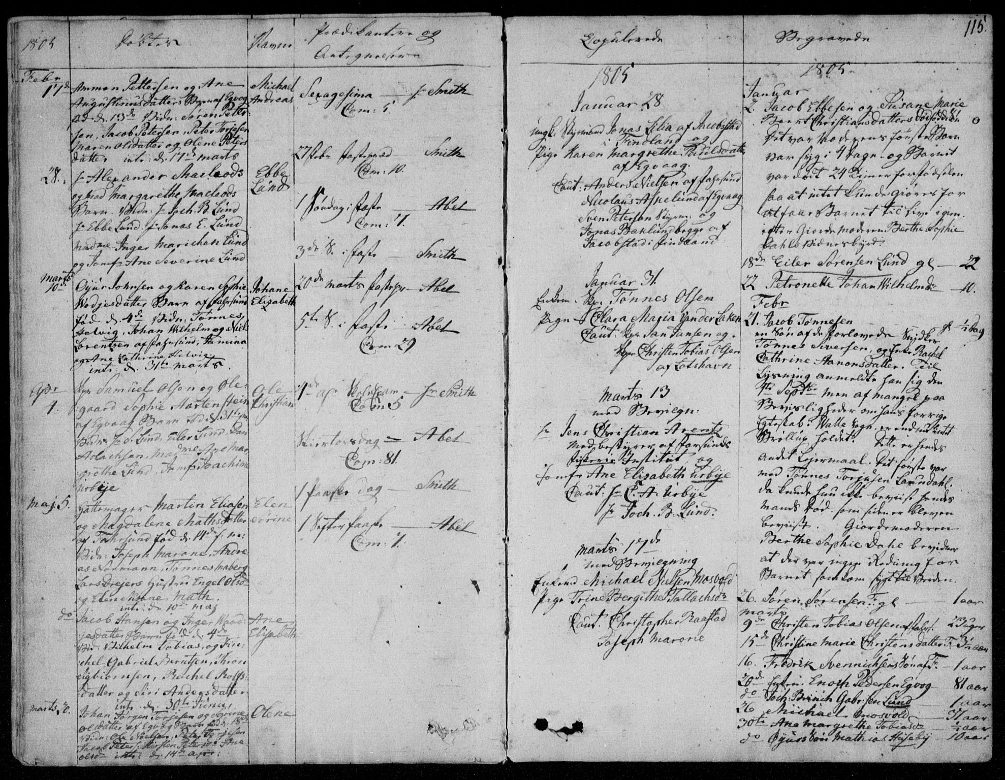 Farsund sokneprestkontor, SAK/1111-0009/F/Fa/L0001: Parish register (official) no. A 1, 1784-1815, p. 115
