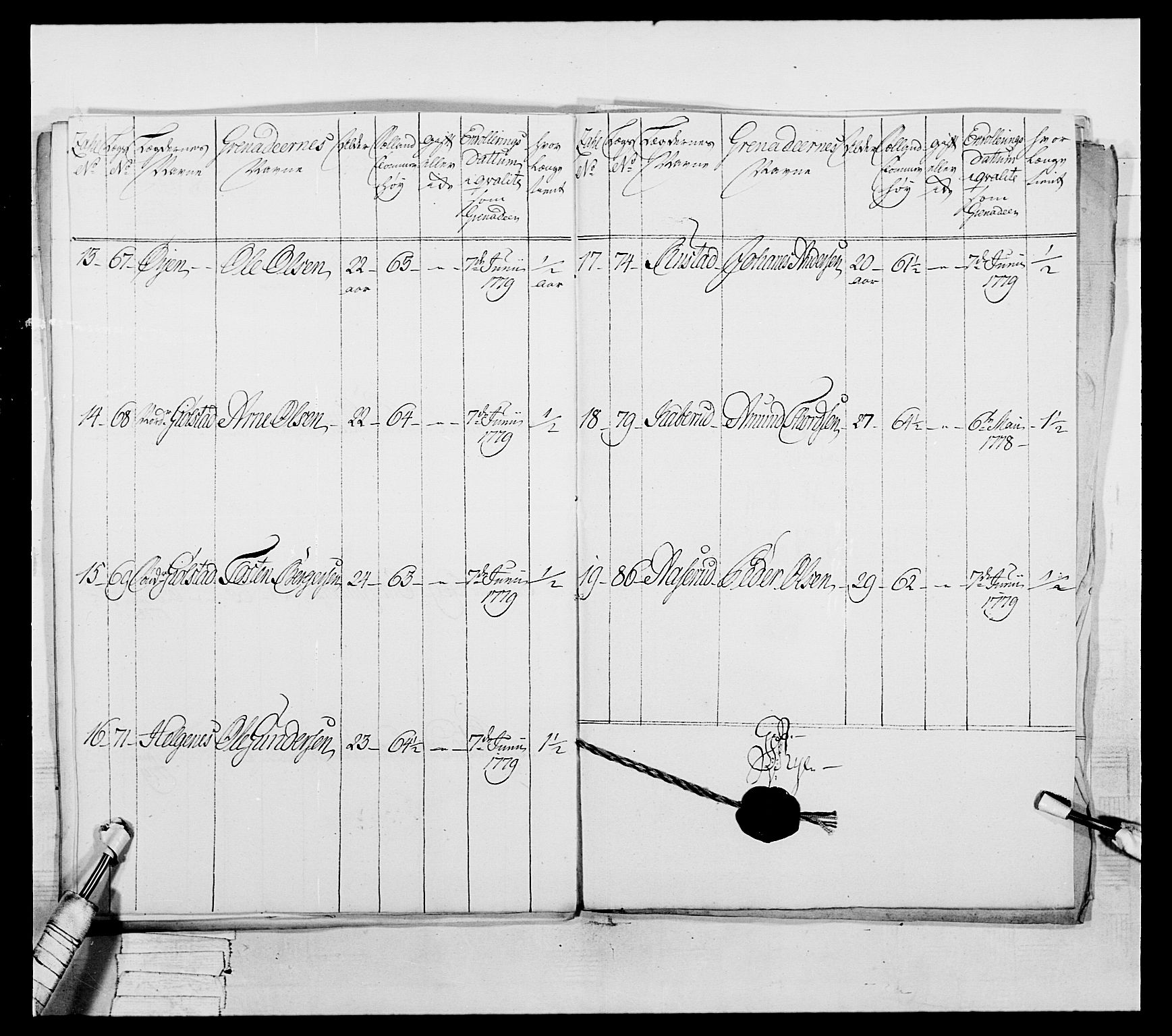 Generalitets- og kommissariatskollegiet, Det kongelige norske kommissariatskollegium, RA/EA-5420/E/Eh/L0044: 2. Akershusiske nasjonale infanteriregiment, 1779-1787, p. 95