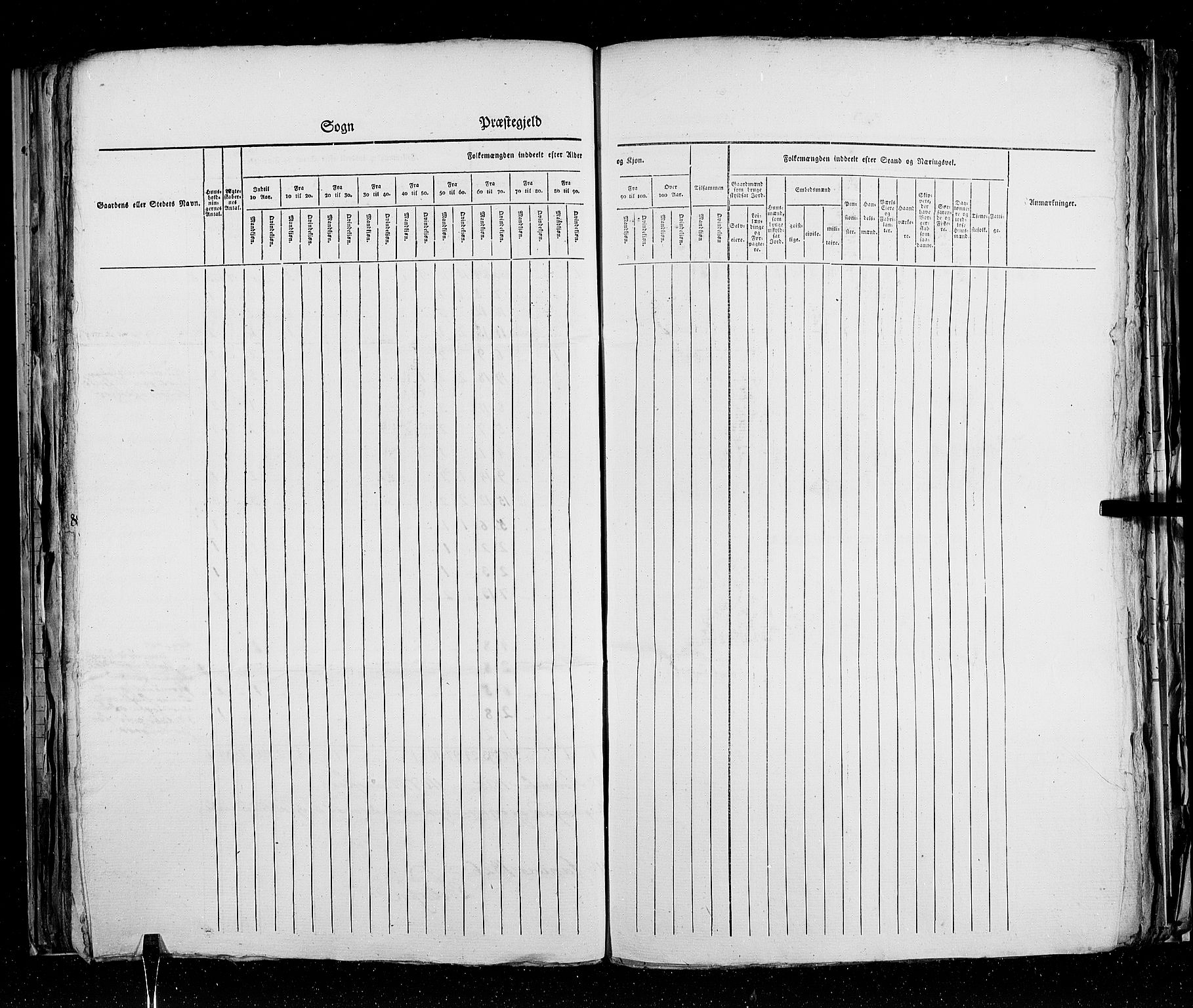 RA, Census 1825, vol. 18: Nordland amt, 1825