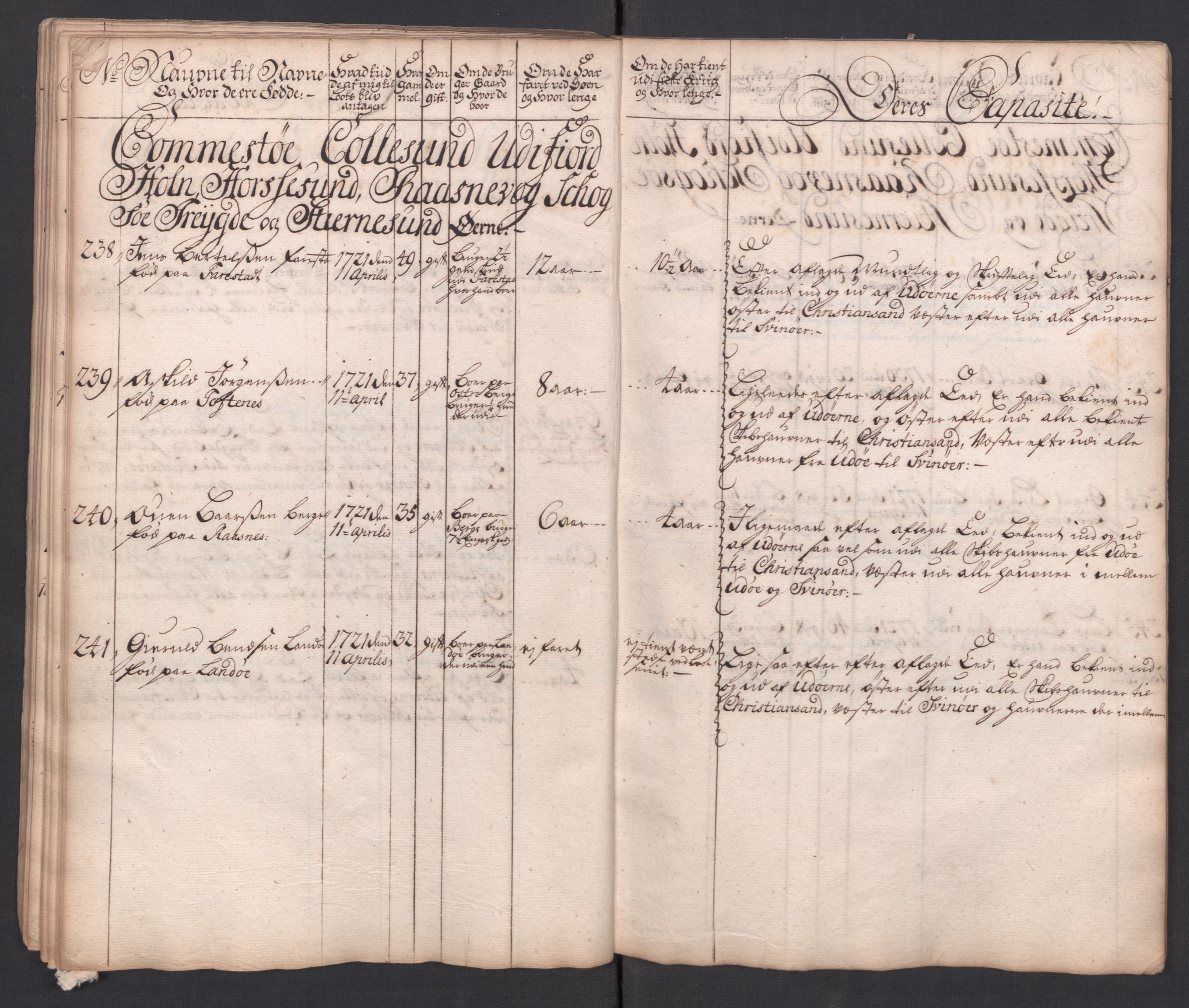 Forskjellige samlinger, Uplasserte saker i Eldre avdeling, AV/RA-EA-4033/F/L0005: Losvesenet., 1723-1807, p. 110