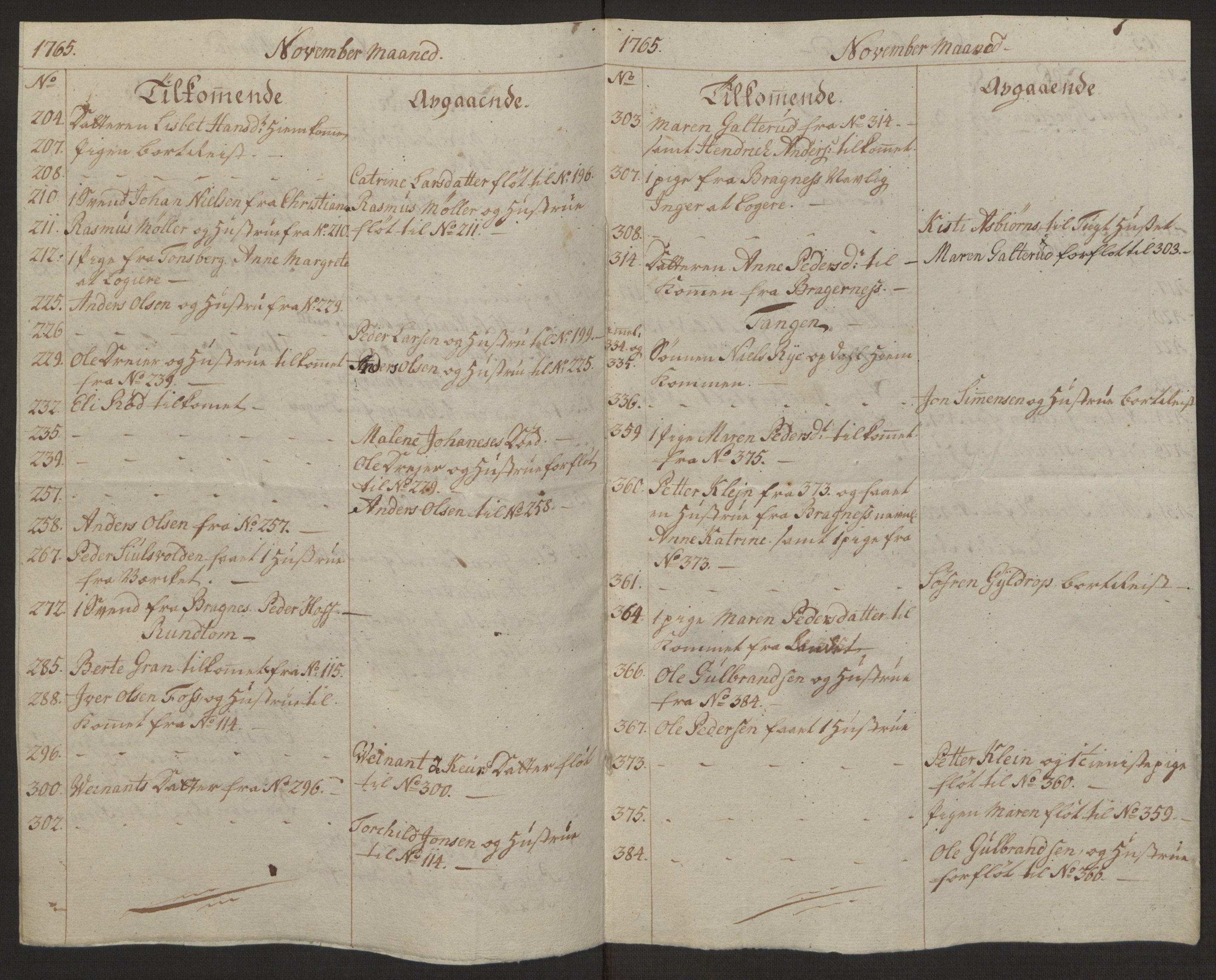 Rentekammeret inntil 1814, Reviderte regnskaper, Byregnskaper, AV/RA-EA-4066/R/Rg/L0144/0001: [G4] Kontribusjonsregnskap / Ekstraskatt, 1762-1767, p. 402