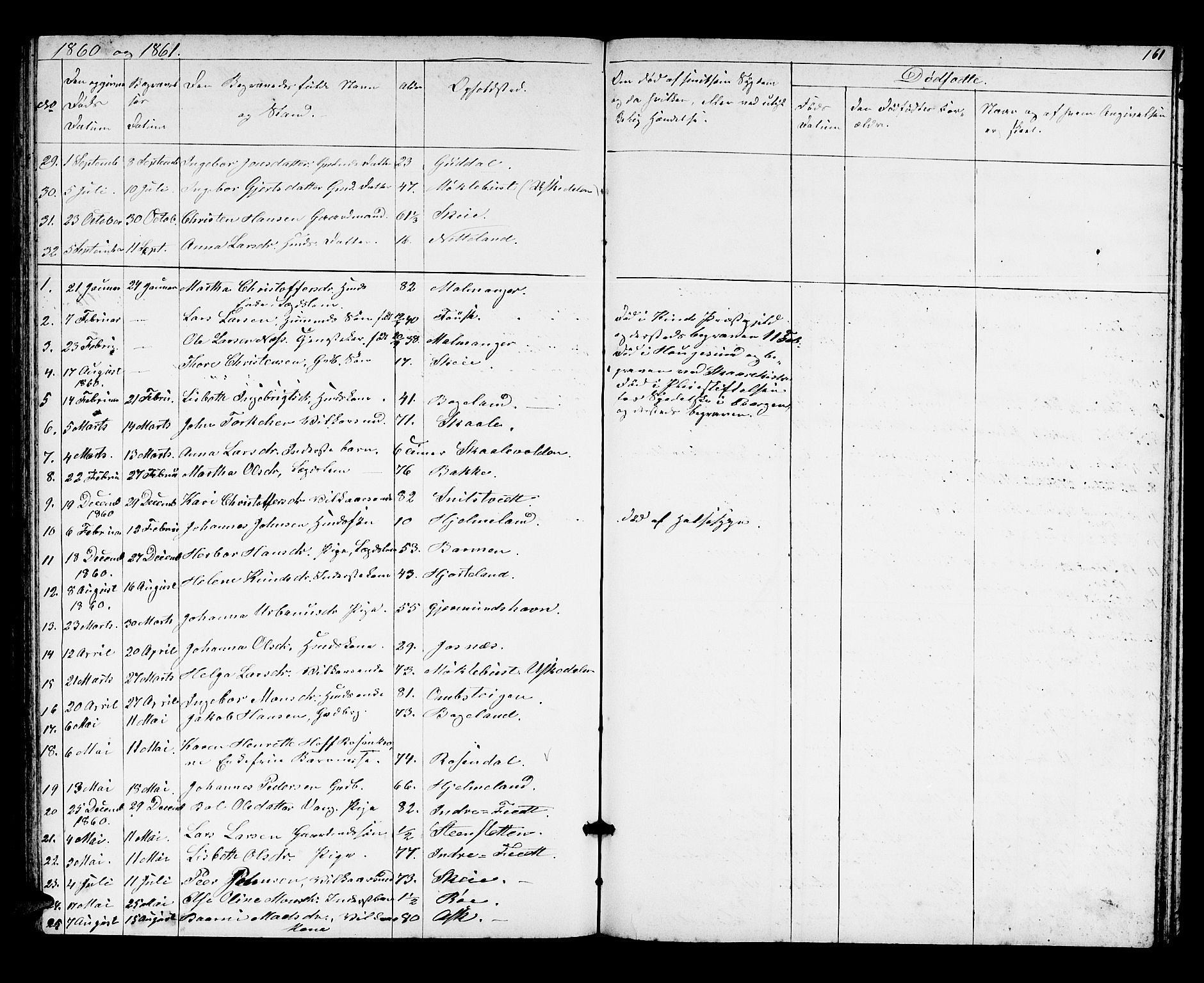 Kvinnherad sokneprestembete, AV/SAB-A-76401/H/Hab: Parish register (copy) no. A 1, 1856-1873, p. 161