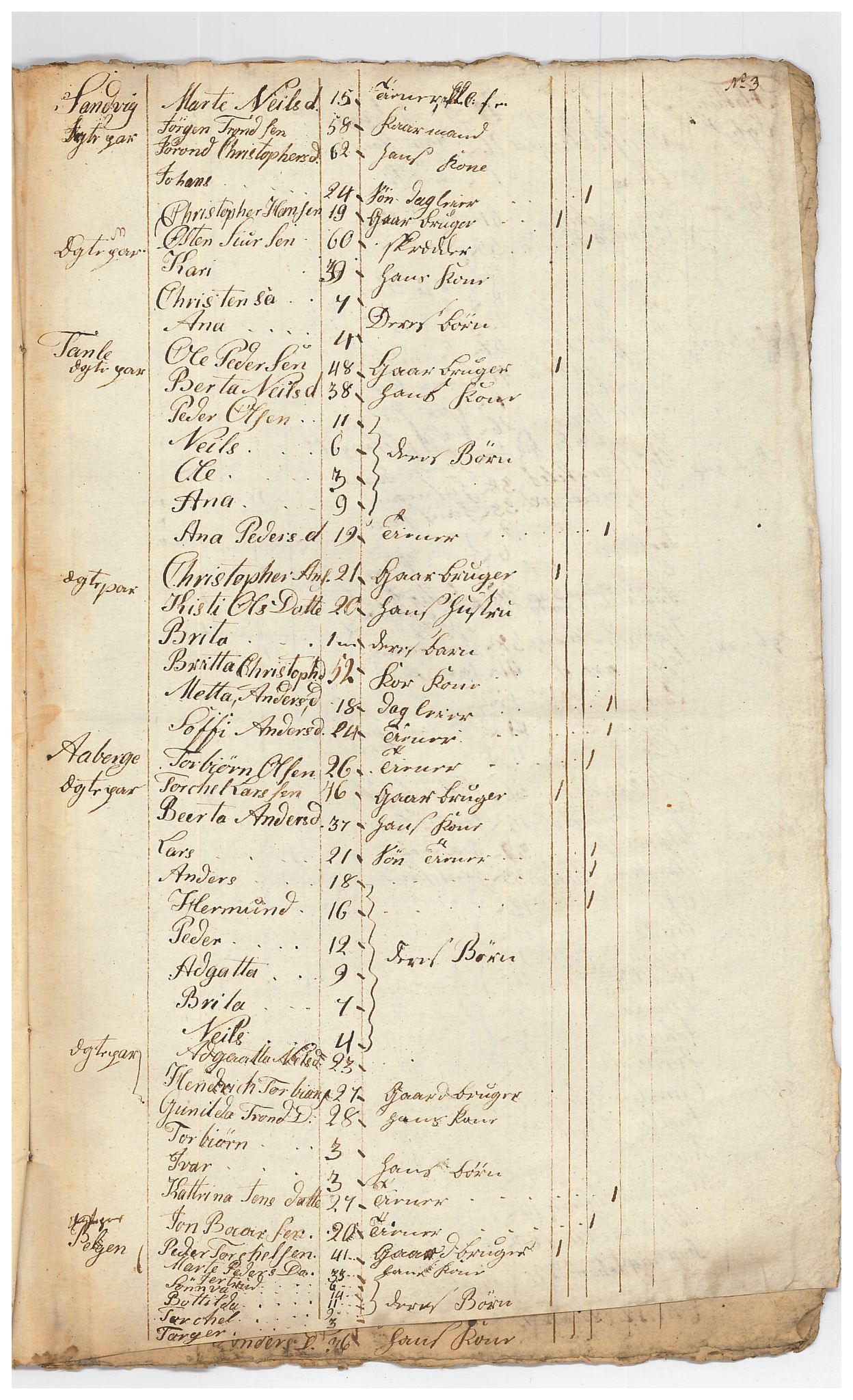 SAB, Census 1815 for Luster, 1815, p. 42