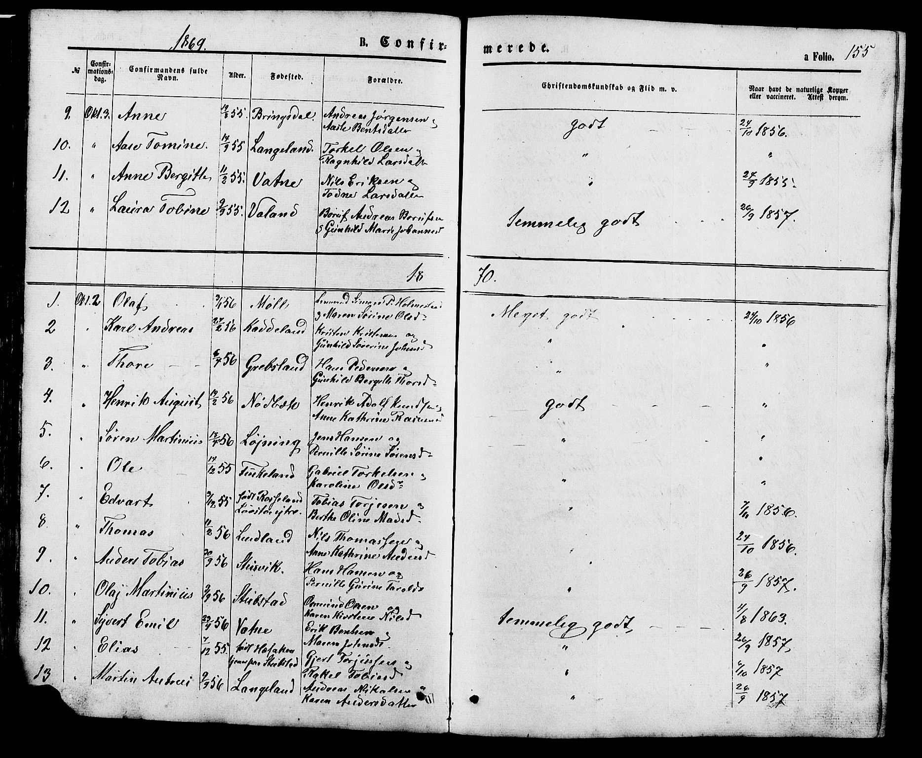 Holum sokneprestkontor, SAK/1111-0022/F/Fb/Fba/L0004: Parish register (copy) no. B 4, 1867-1890, p. 155