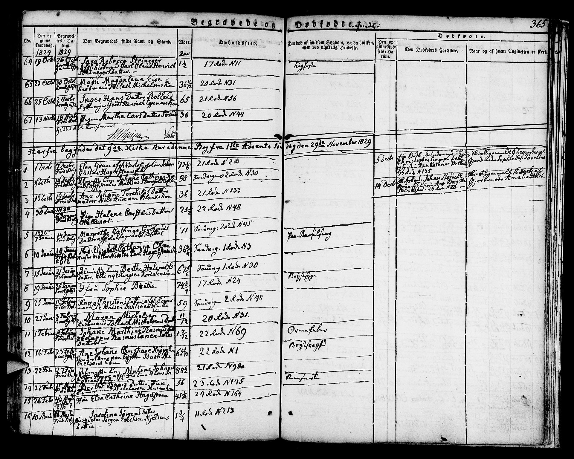 Korskirken sokneprestembete, AV/SAB-A-76101/H/Hab: Parish register (copy) no. A 3, 1821-1831, p. 365