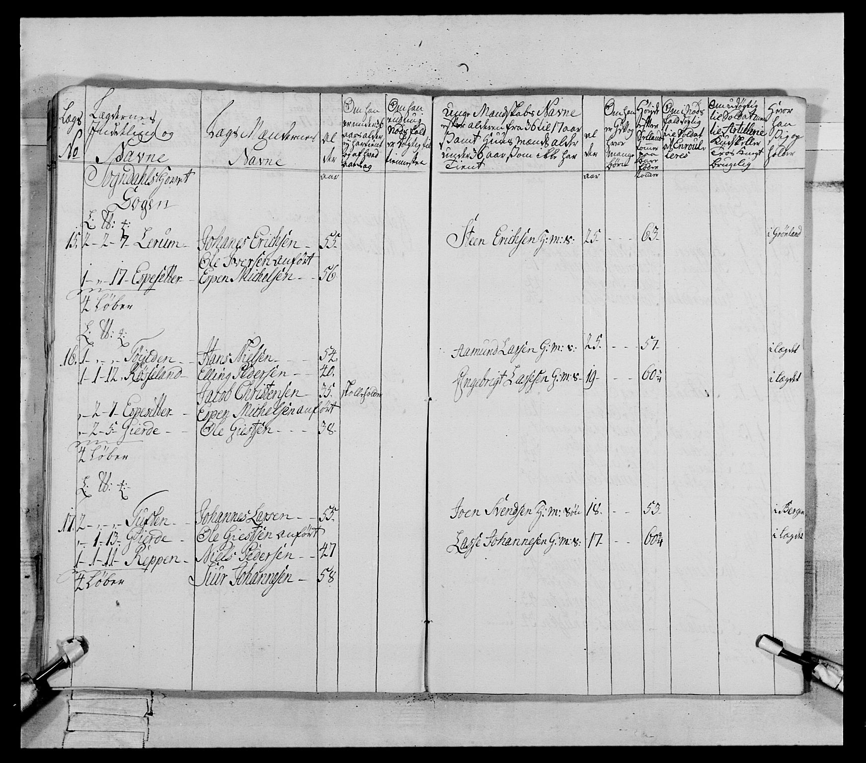 Generalitets- og kommissariatskollegiet, Det kongelige norske kommissariatskollegium, AV/RA-EA-5420/E/Eh/L0090: 1. Bergenhusiske nasjonale infanteriregiment, 1774-1780, p. 521