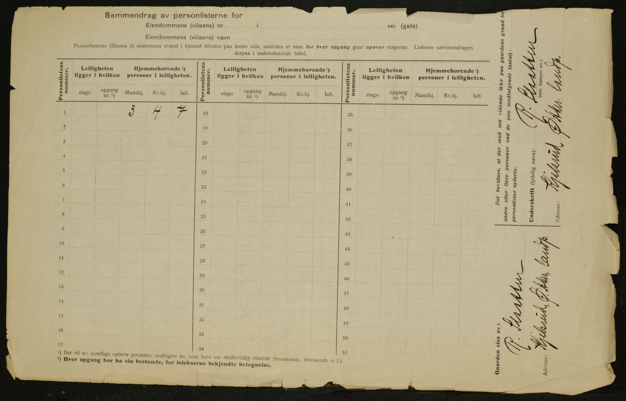 OBA, Municipal Census 1917 for Aker, 1917, p. 31494