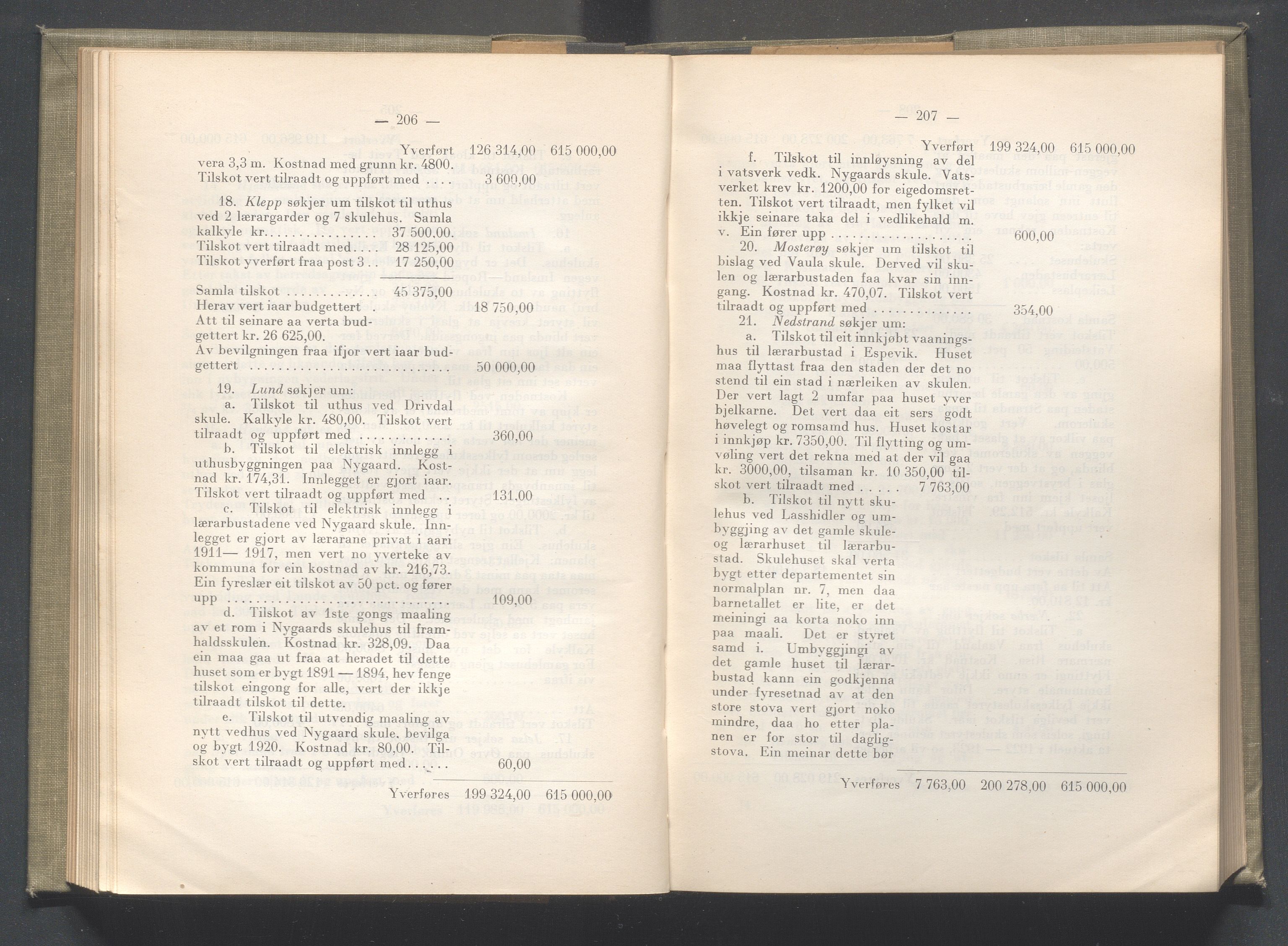 Rogaland fylkeskommune - Fylkesrådmannen , IKAR/A-900/A/Aa/Aaa/L0041: Møtebok , 1922, p. 206-207