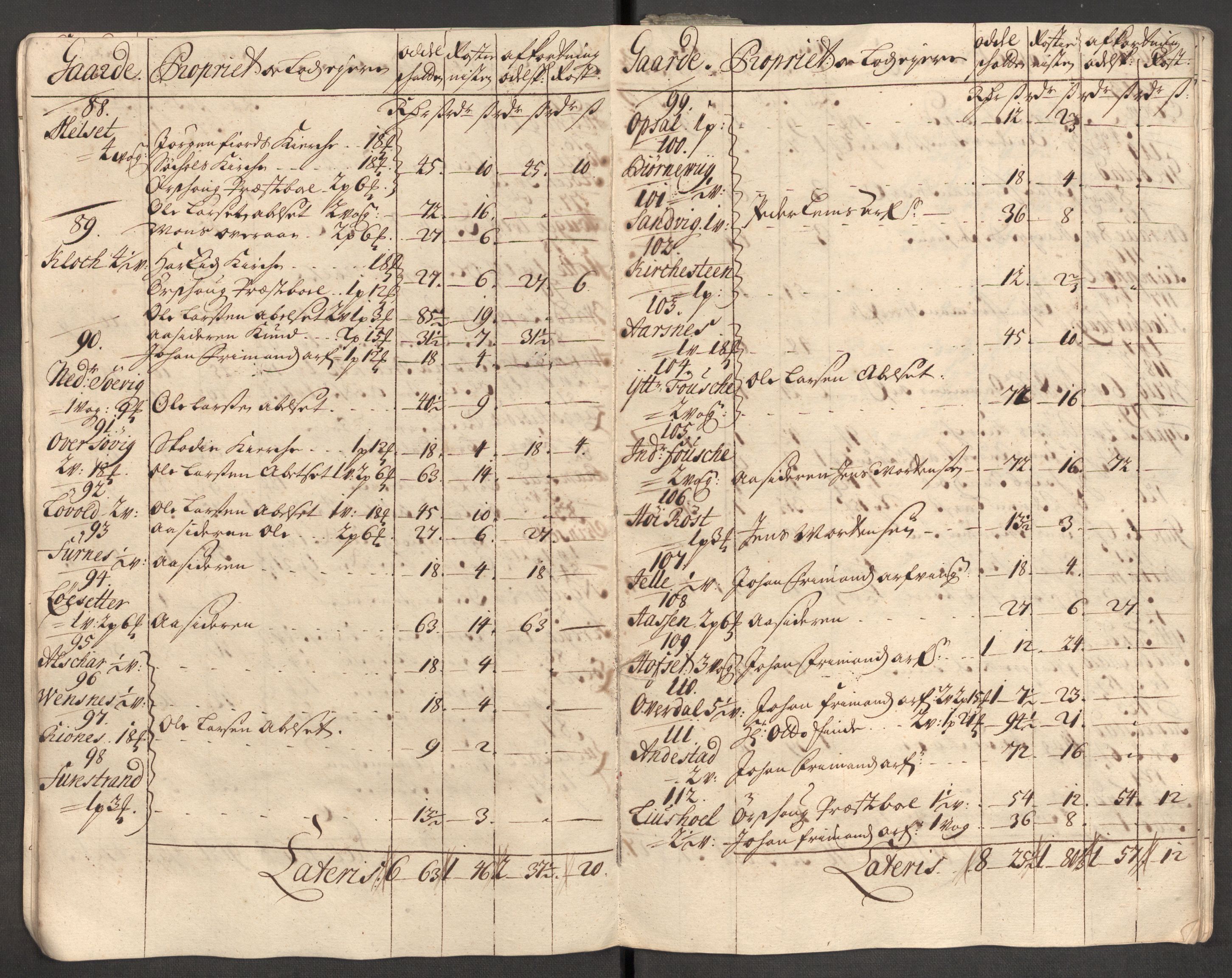 Rentekammeret inntil 1814, Reviderte regnskaper, Fogderegnskap, AV/RA-EA-4092/R54/L3563: Fogderegnskap Sunnmøre, 1710, p. 63