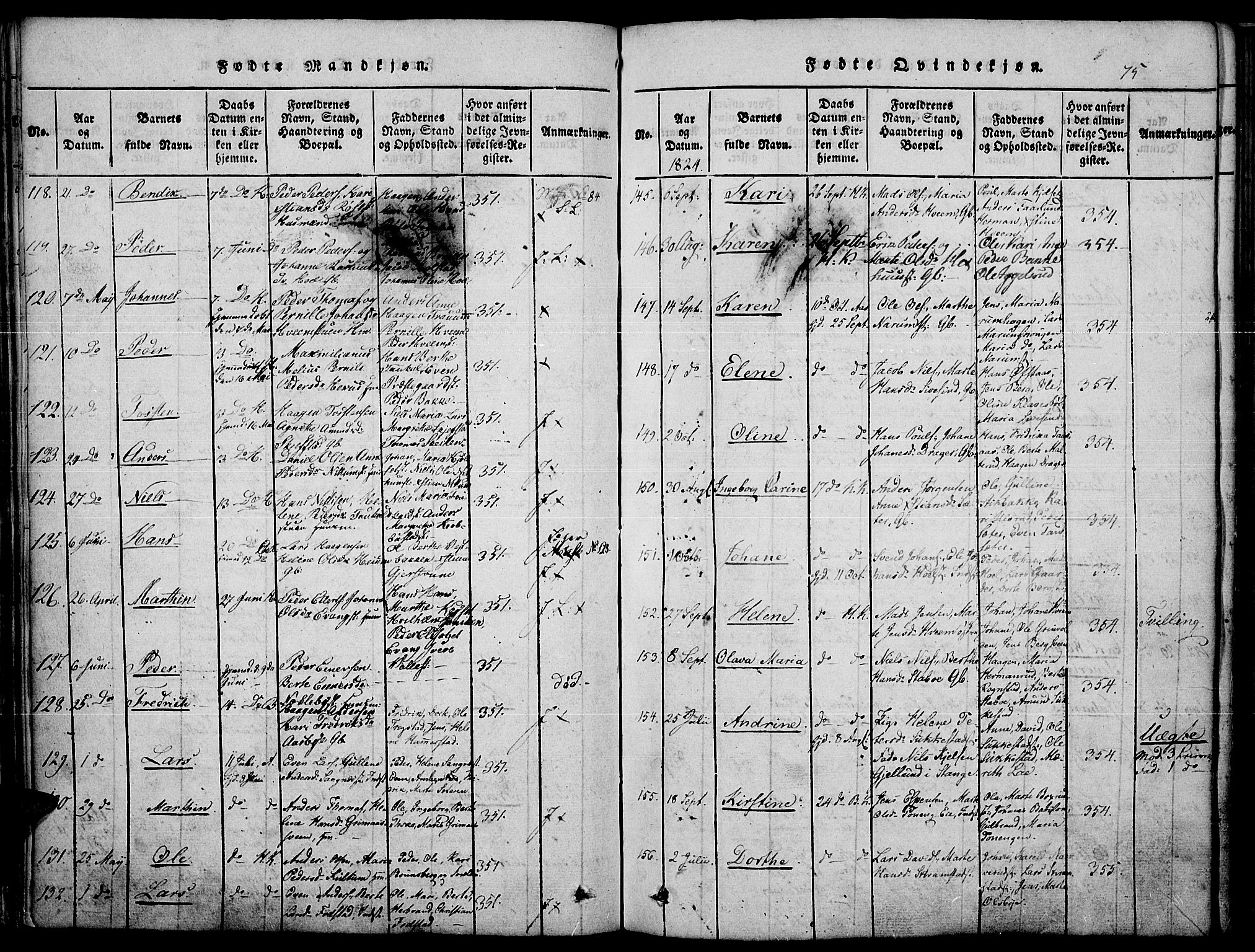 Toten prestekontor, AV/SAH-PREST-102/H/Ha/Haa/L0010: Parish register (official) no. 10, 1820-1828, p. 75