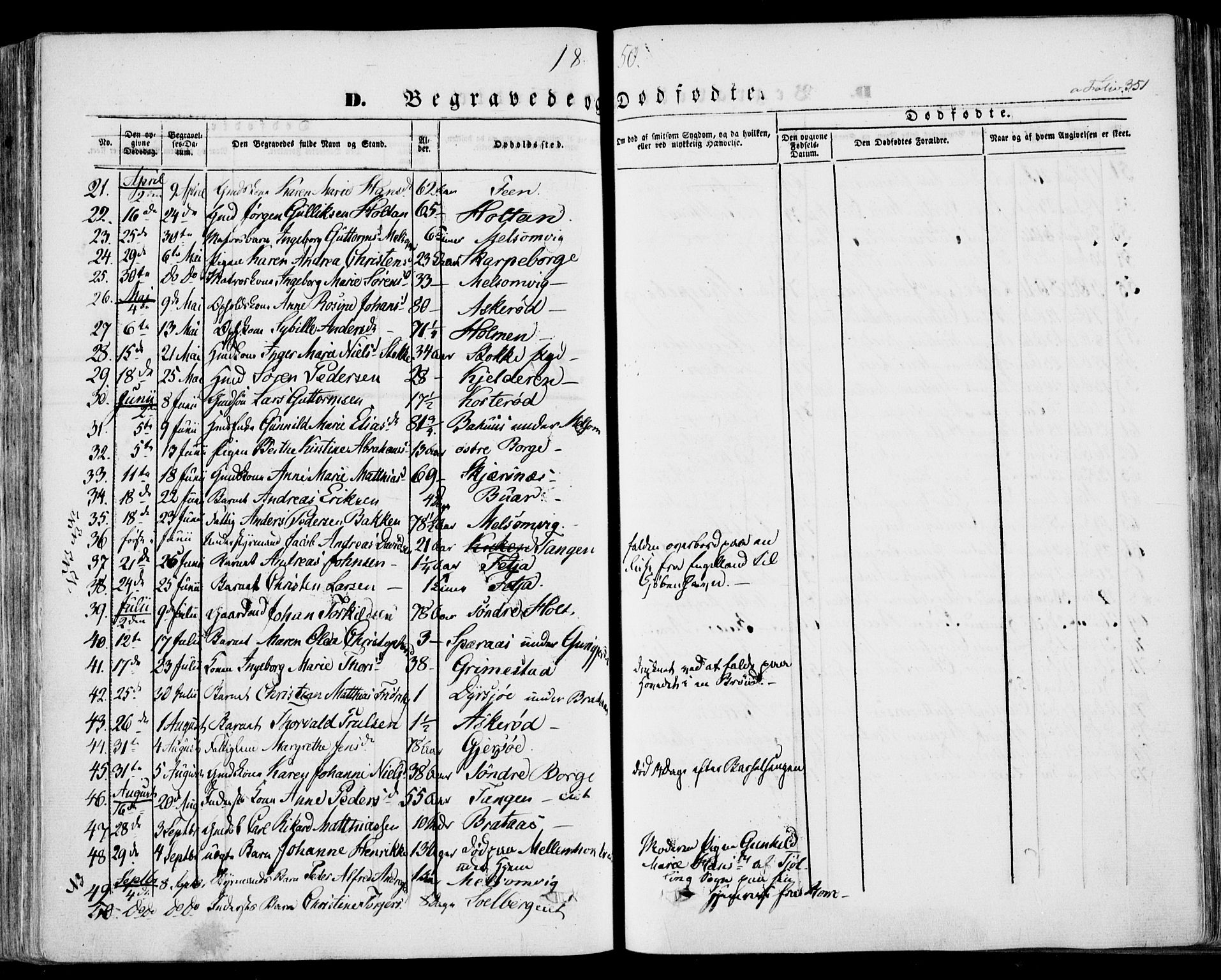 Stokke kirkebøker, AV/SAKO-A-320/F/Fa/L0007: Parish register (official) no. I 7, 1844-1857, p. 351