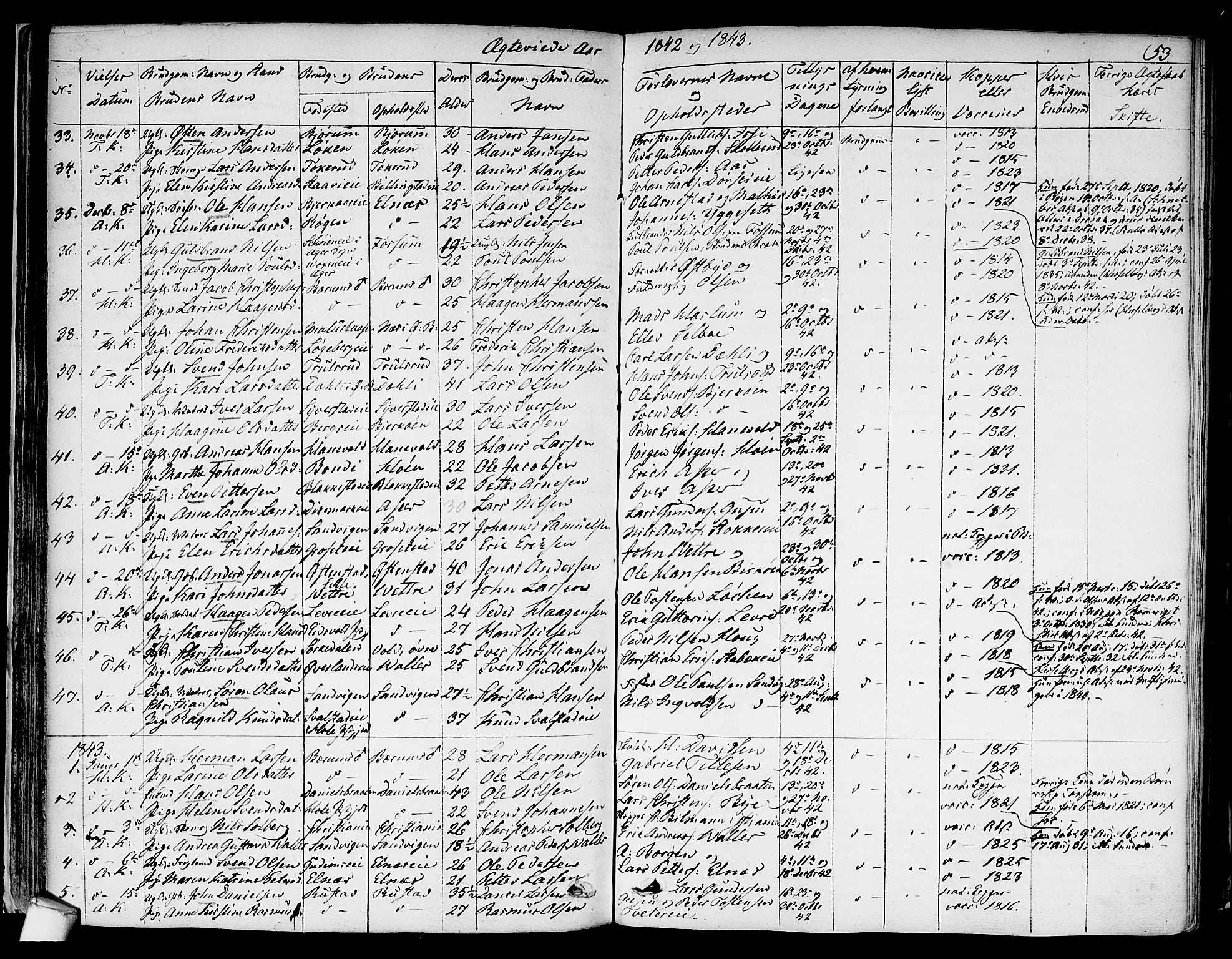 Asker prestekontor Kirkebøker, SAO/A-10256a/F/Fa/L0010: Parish register (official) no. I 10, 1825-1878, p. 53