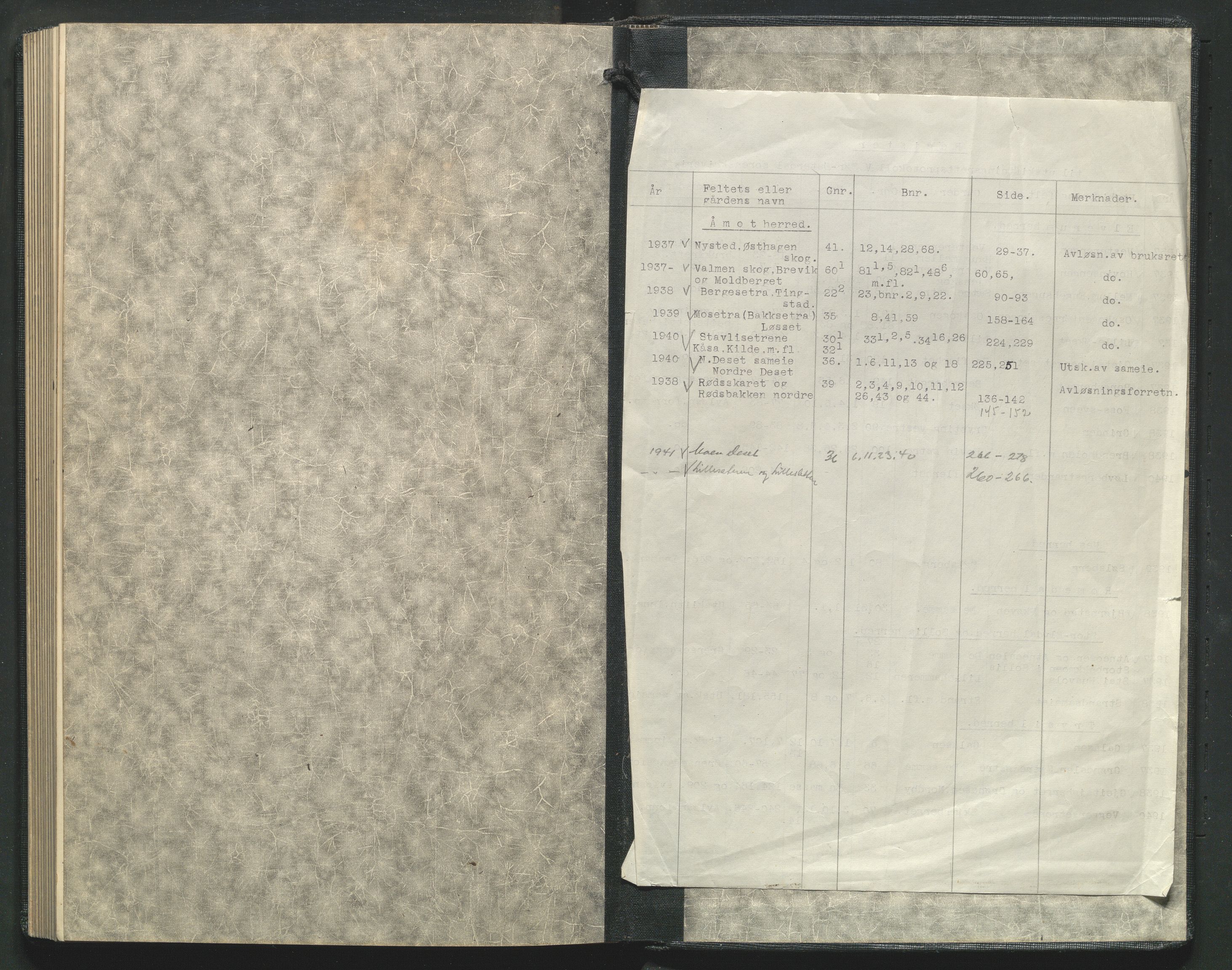 Hedmark og Østerdal jordskifterett, AV/SAH-JORDSKIFTEH-002/G/Ga/L0013/0003: Rettsbøker  / Rettsbok - V, 1937-1941