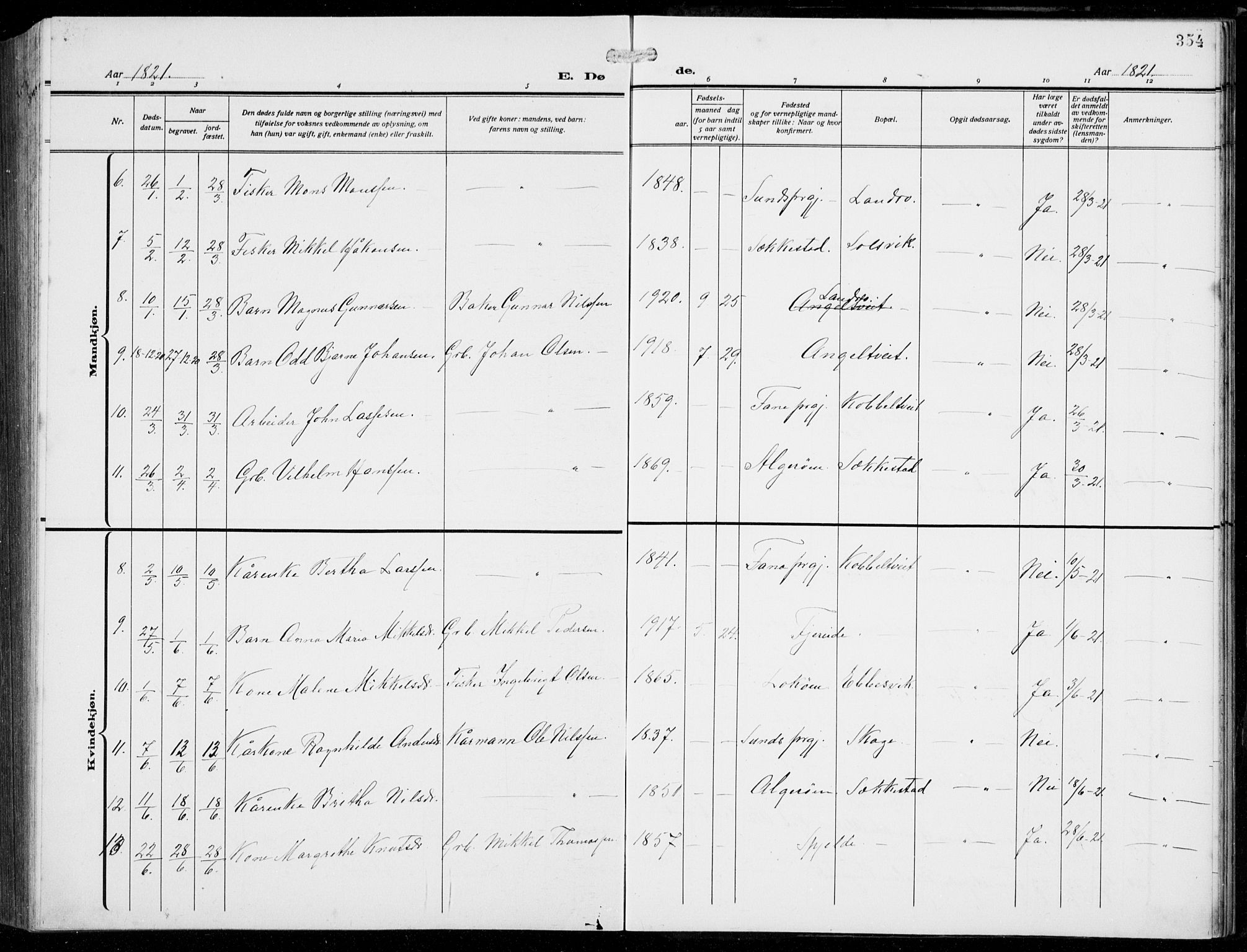 Fjell sokneprestembete, SAB/A-75301/H/Hab: Parish register (copy) no. A  6, 1918-1936, p. 354