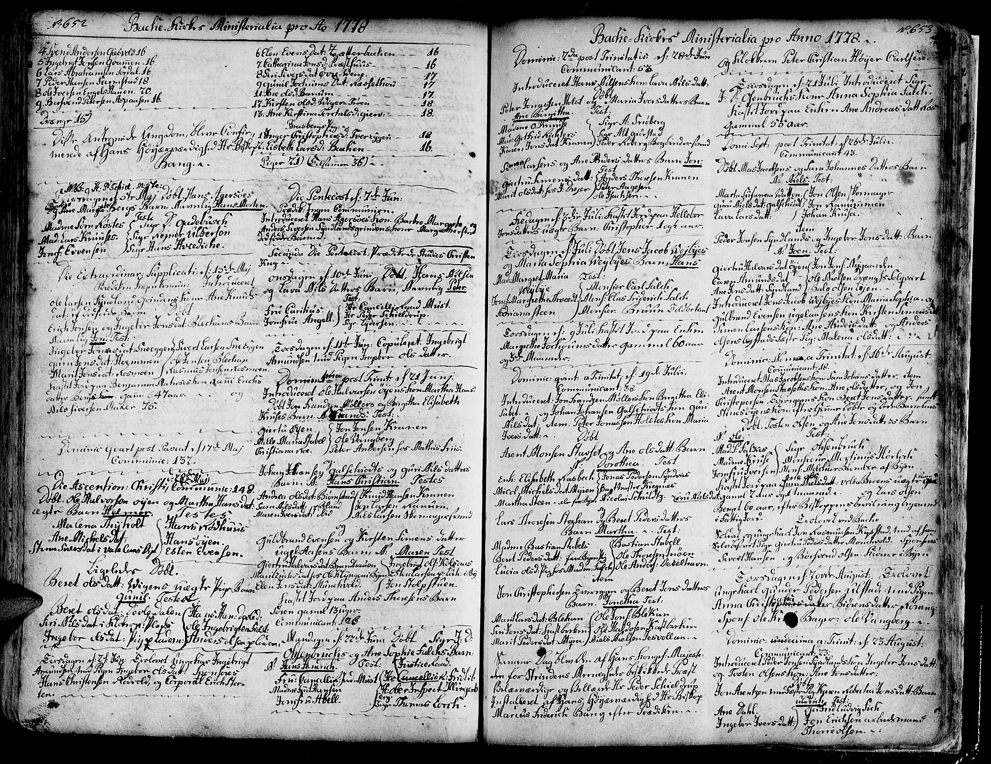 Ministerialprotokoller, klokkerbøker og fødselsregistre - Sør-Trøndelag, SAT/A-1456/606/L0276: Parish register (official) no. 606A01 /2, 1727-1779, p. 652-653