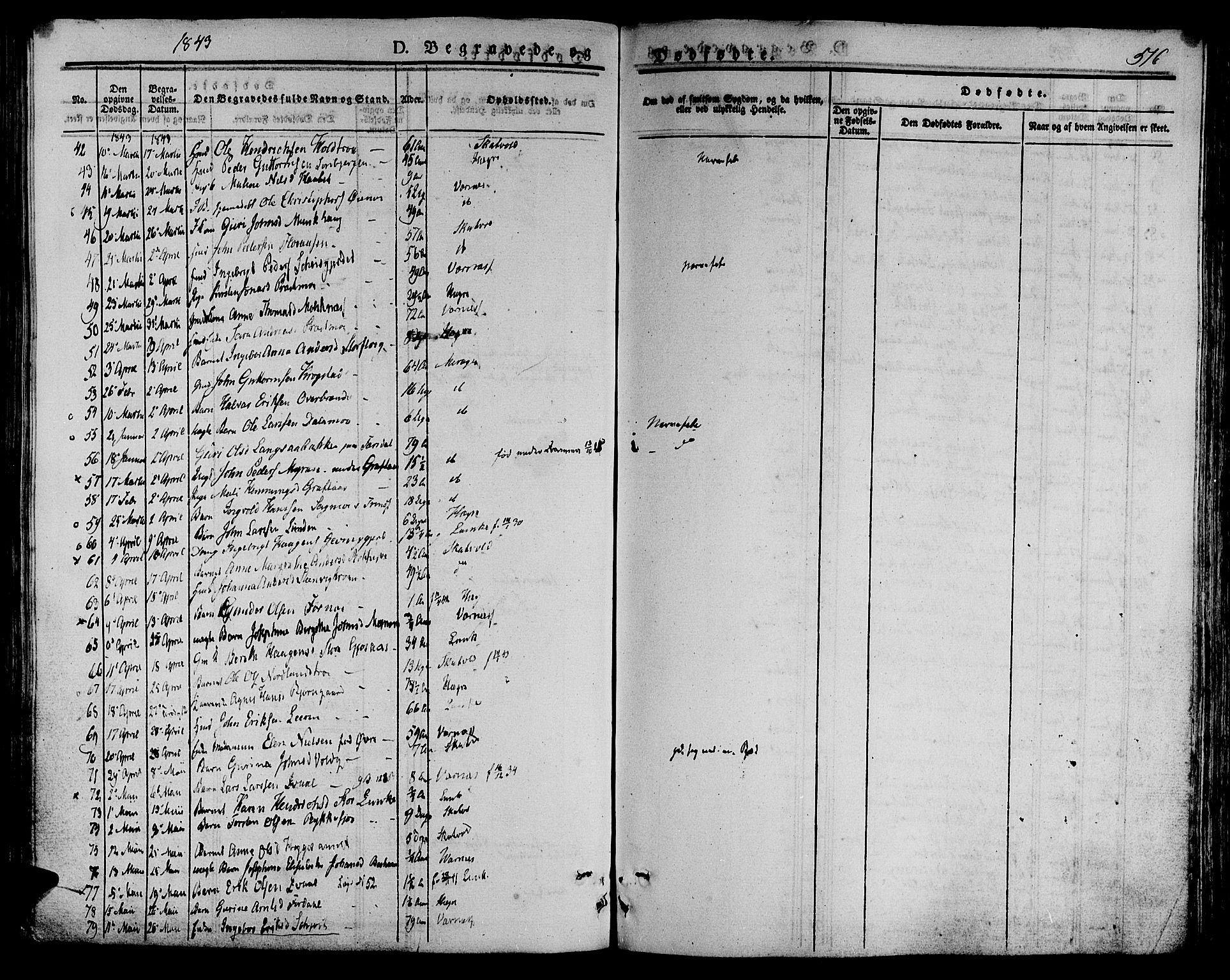 Ministerialprotokoller, klokkerbøker og fødselsregistre - Nord-Trøndelag, AV/SAT-A-1458/709/L0072: Parish register (official) no. 709A12, 1833-1844, p. 516