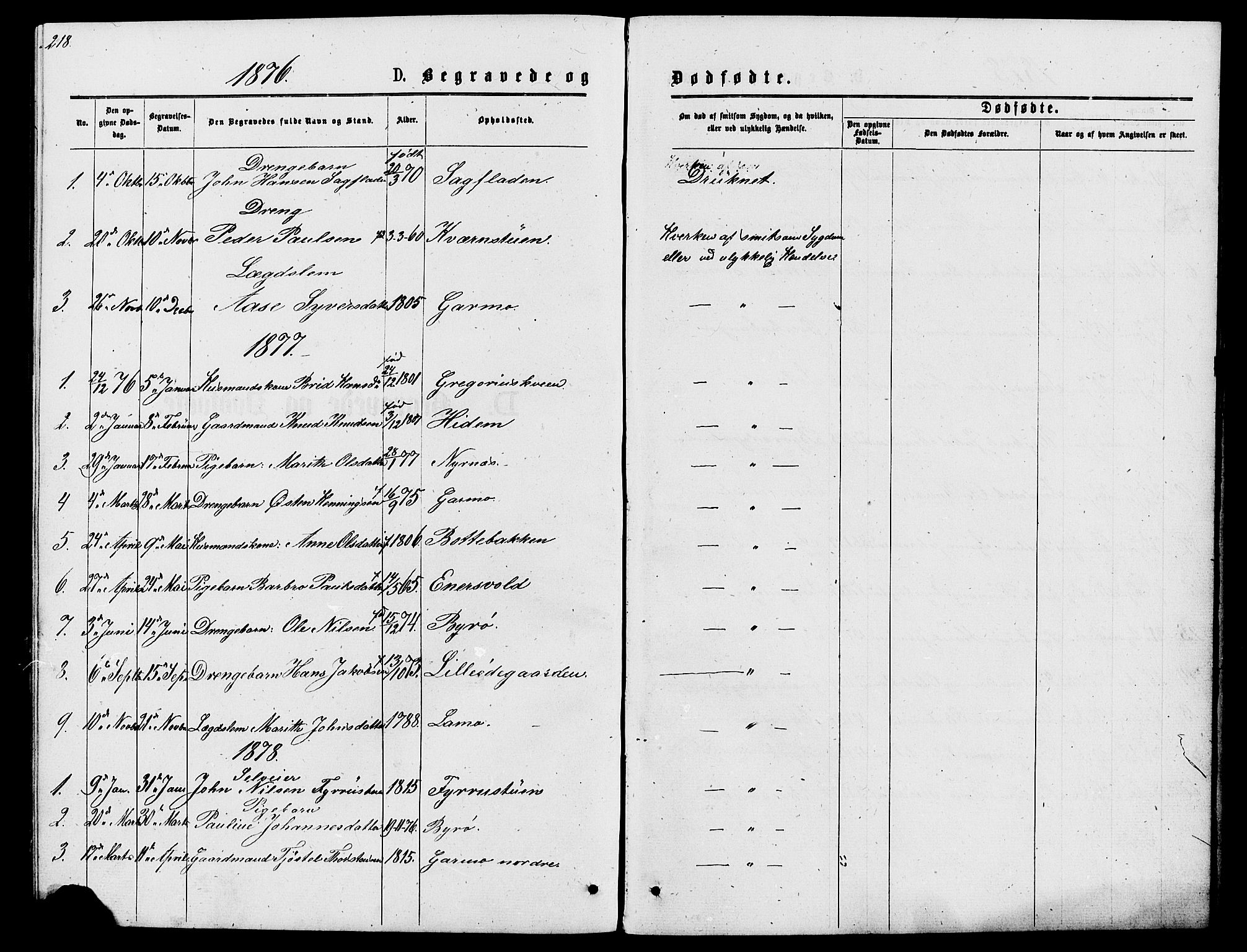 Lom prestekontor, SAH/PREST-070/L/L0005: Parish register (copy) no. 5, 1876-1901, p. 218-219