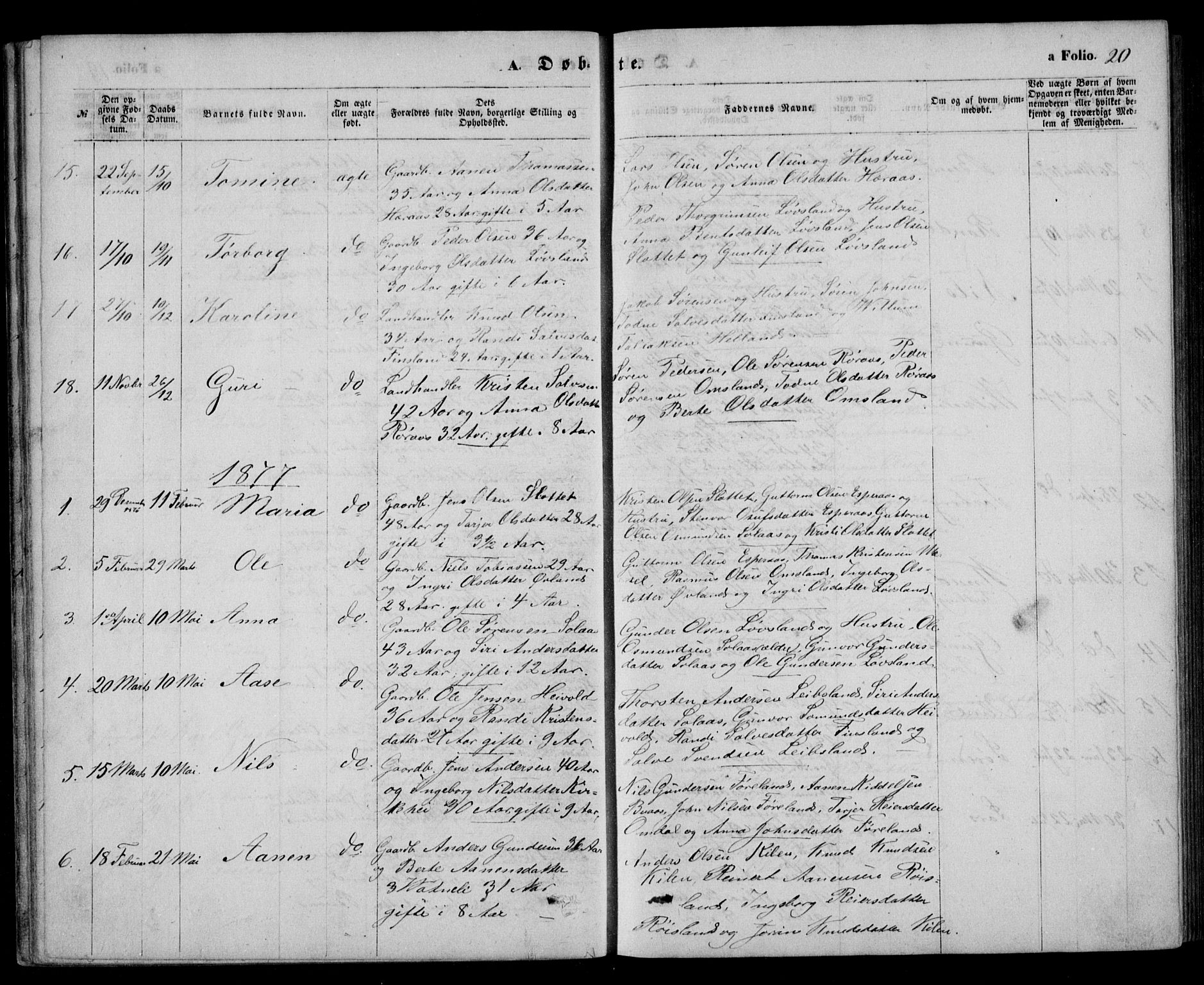 Bjelland sokneprestkontor, SAK/1111-0005/F/Fb/Fbb/L0004: Parish register (copy) no. B 4, 1867-1887, p. 20