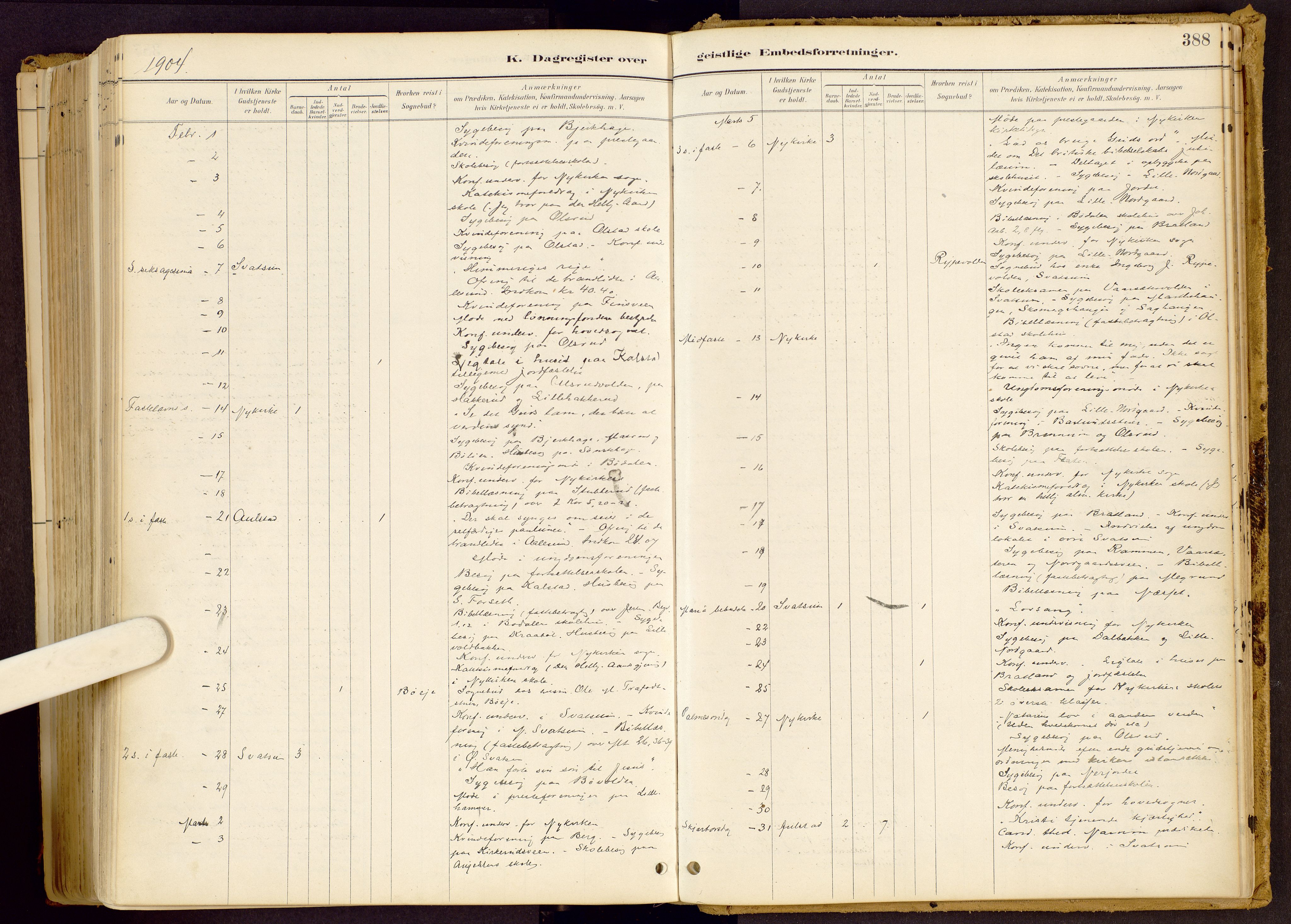 Vestre Gausdal prestekontor, SAH/PREST-094/H/Ha/Haa/L0001: Parish register (official) no. 1, 1887-1914, p. 388